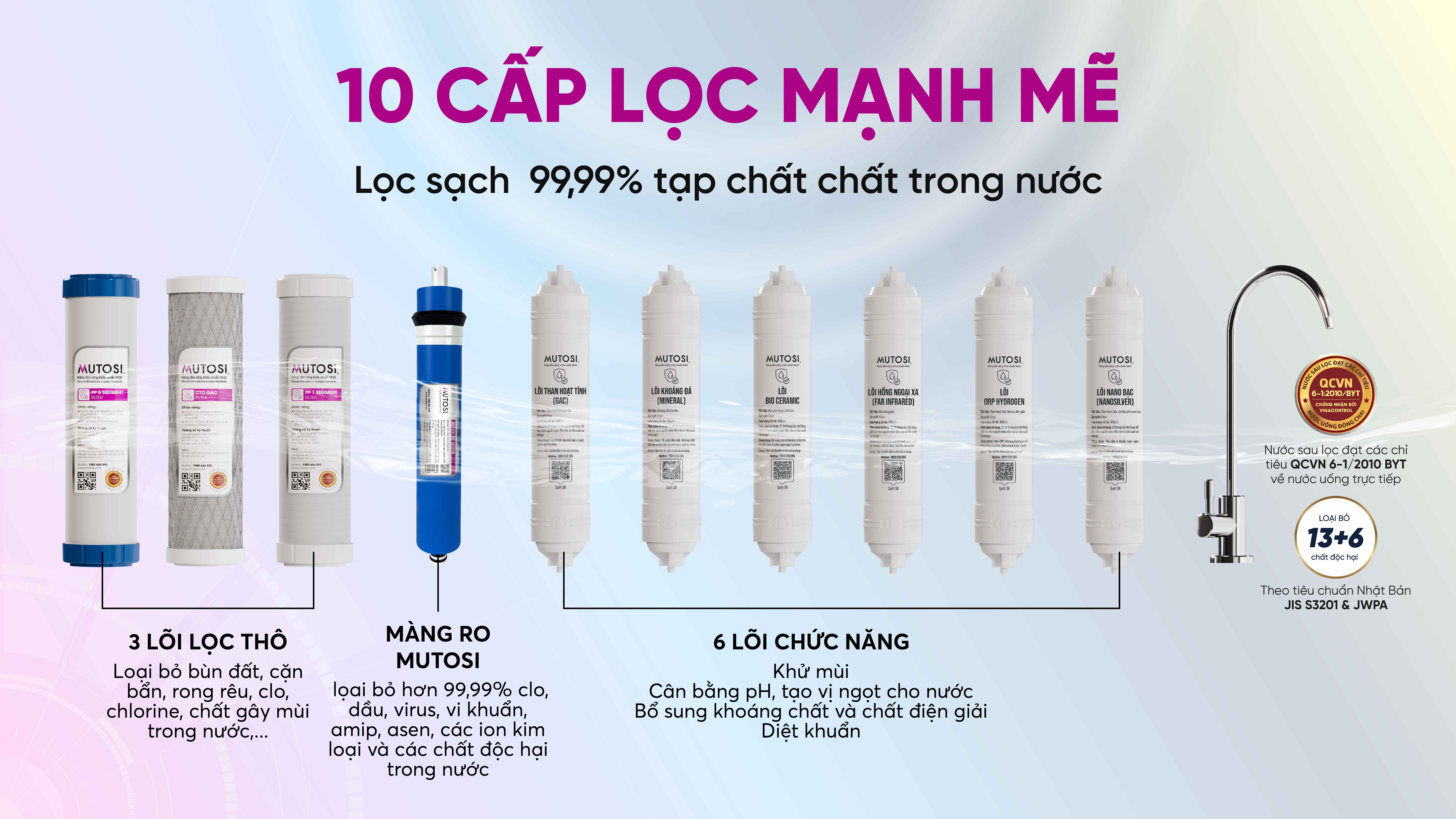 may-loc-nuoc-de-gam-10-loi-mp-u66-3-1