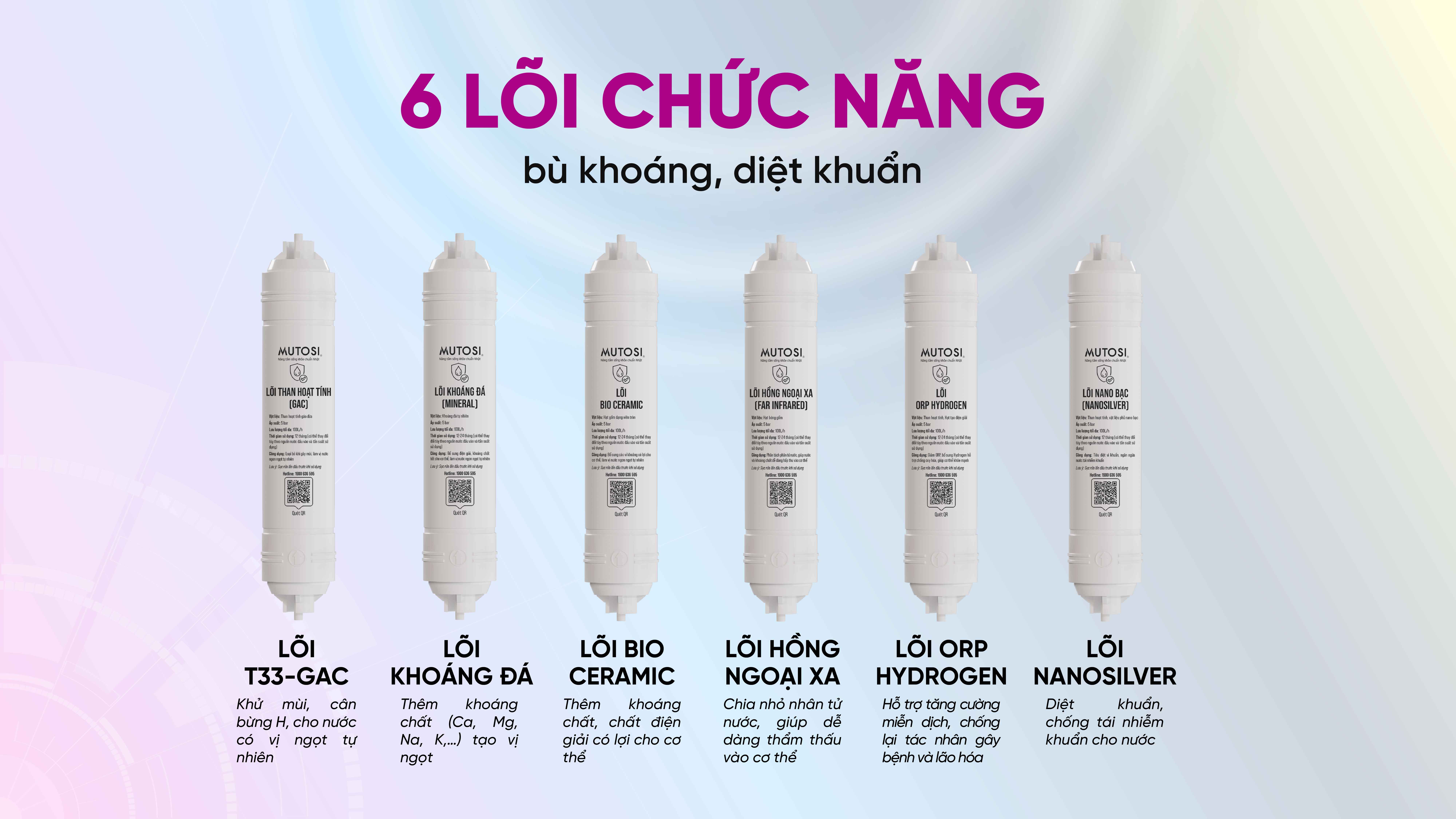 may-loc-nuoc-de-gam-10-loi-mp-u66-5-1