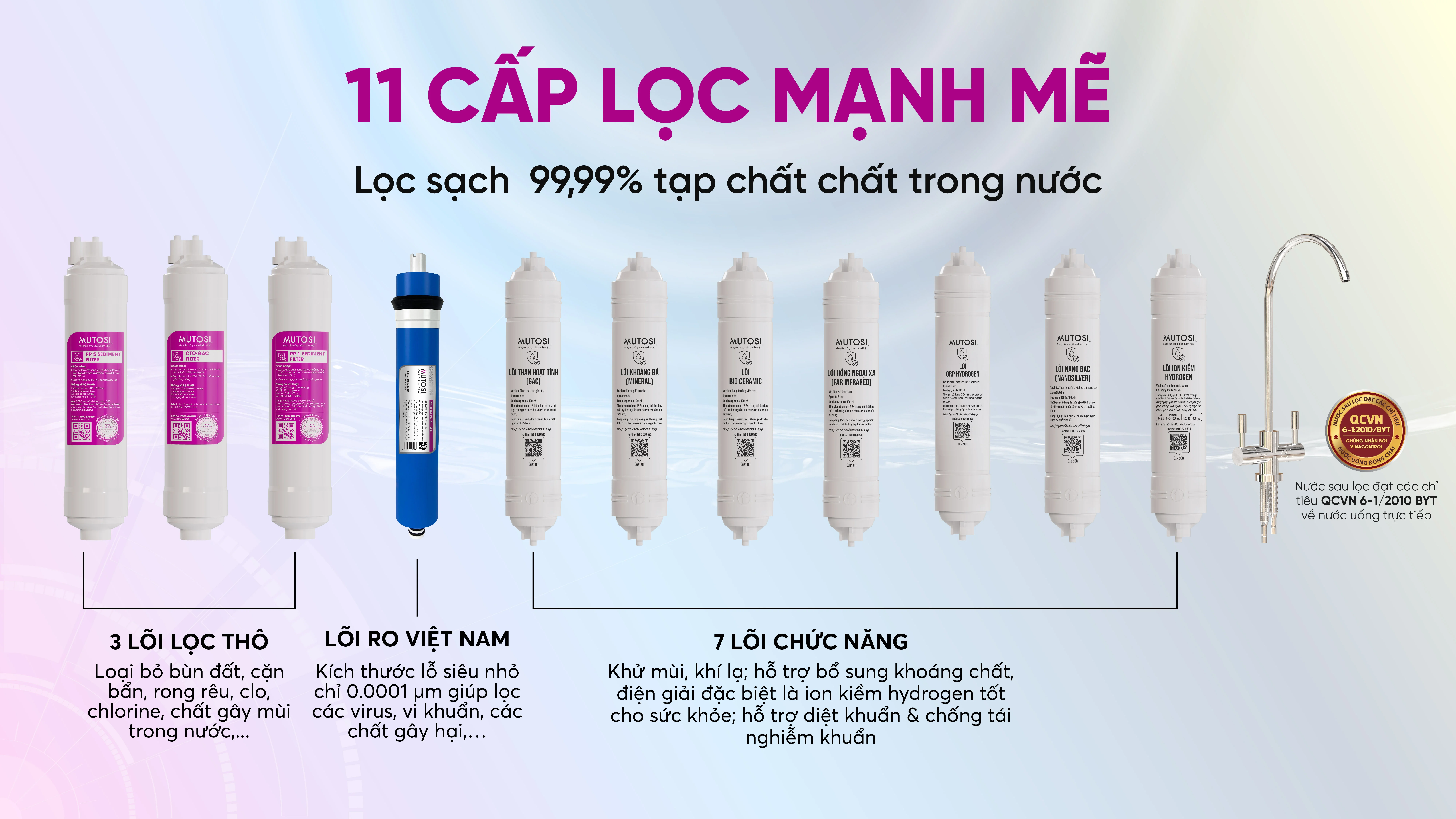 may-loc-nuoc-de-gam-mutosi-mp-u86-2-1