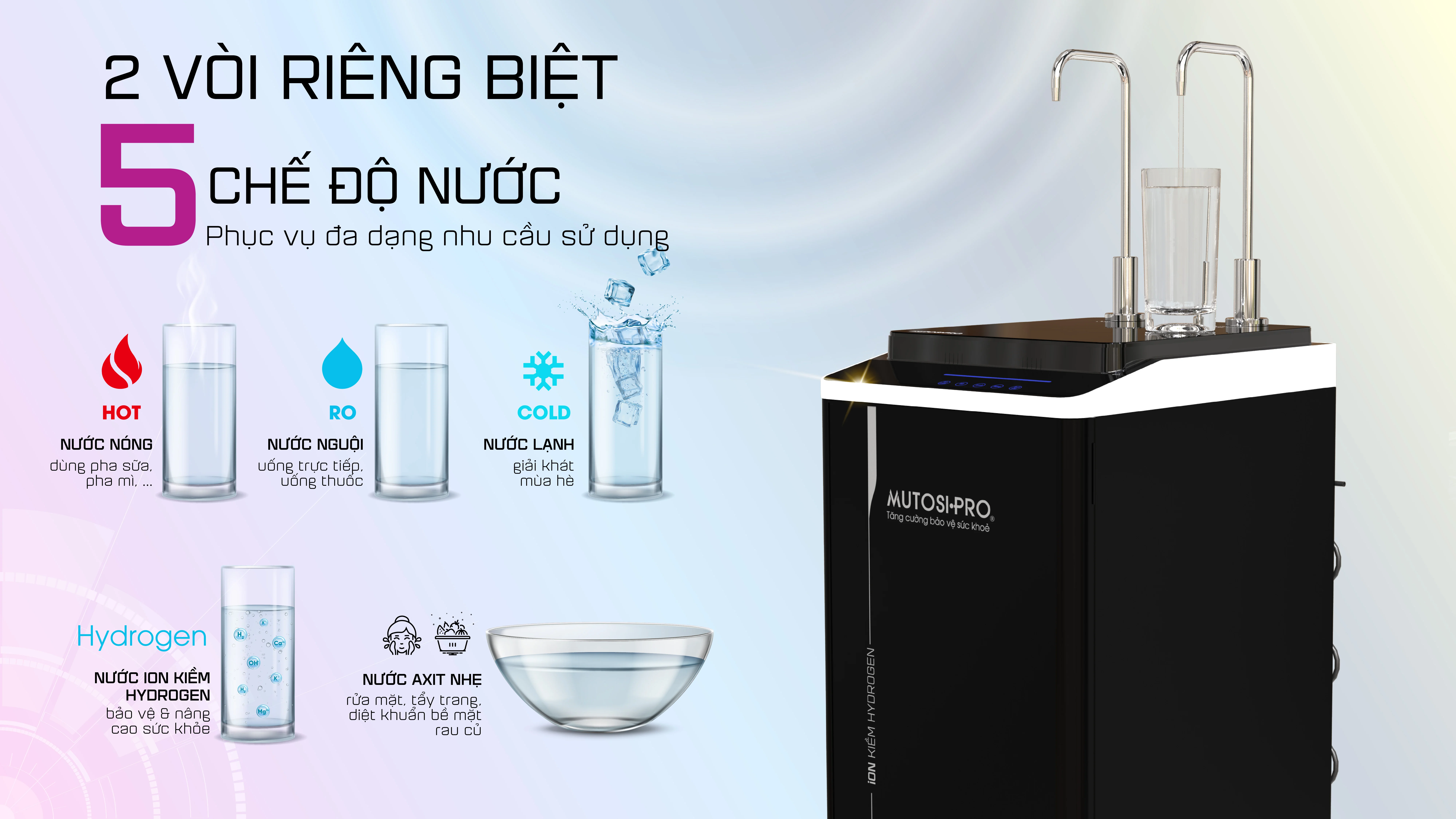 may-loc-nuoc-dien-giai-ion-kiem-hydrogen-mutosi-mp-99pro-12-1