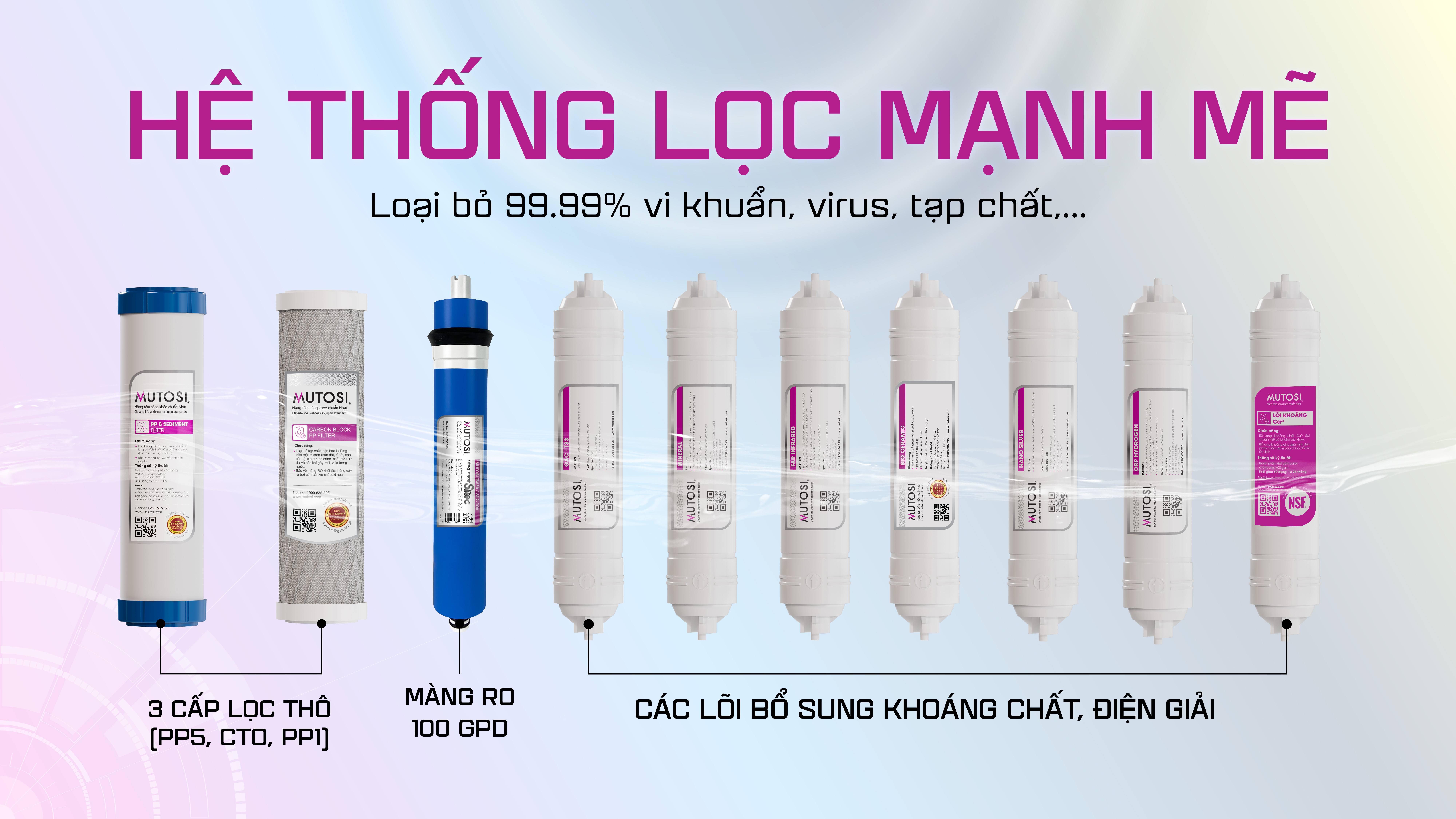 may-loc-nuoc-dien-giai-ion-kiem-hydrogen-mutosi-mp-99pro-13