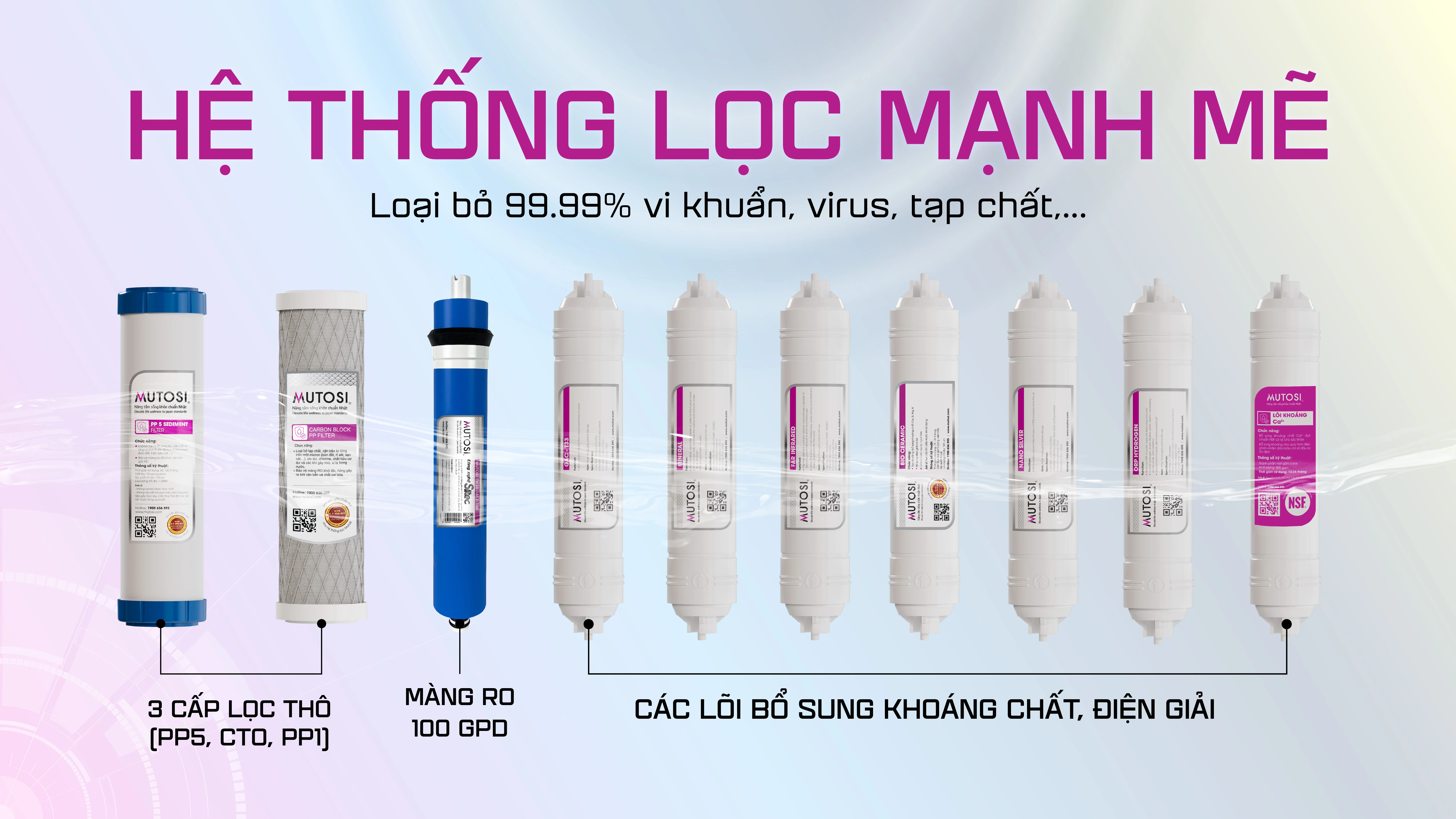 may-loc-nuoc-dien-giai-ion-kiem-hydrogen-mutosi-mp-99pro-13