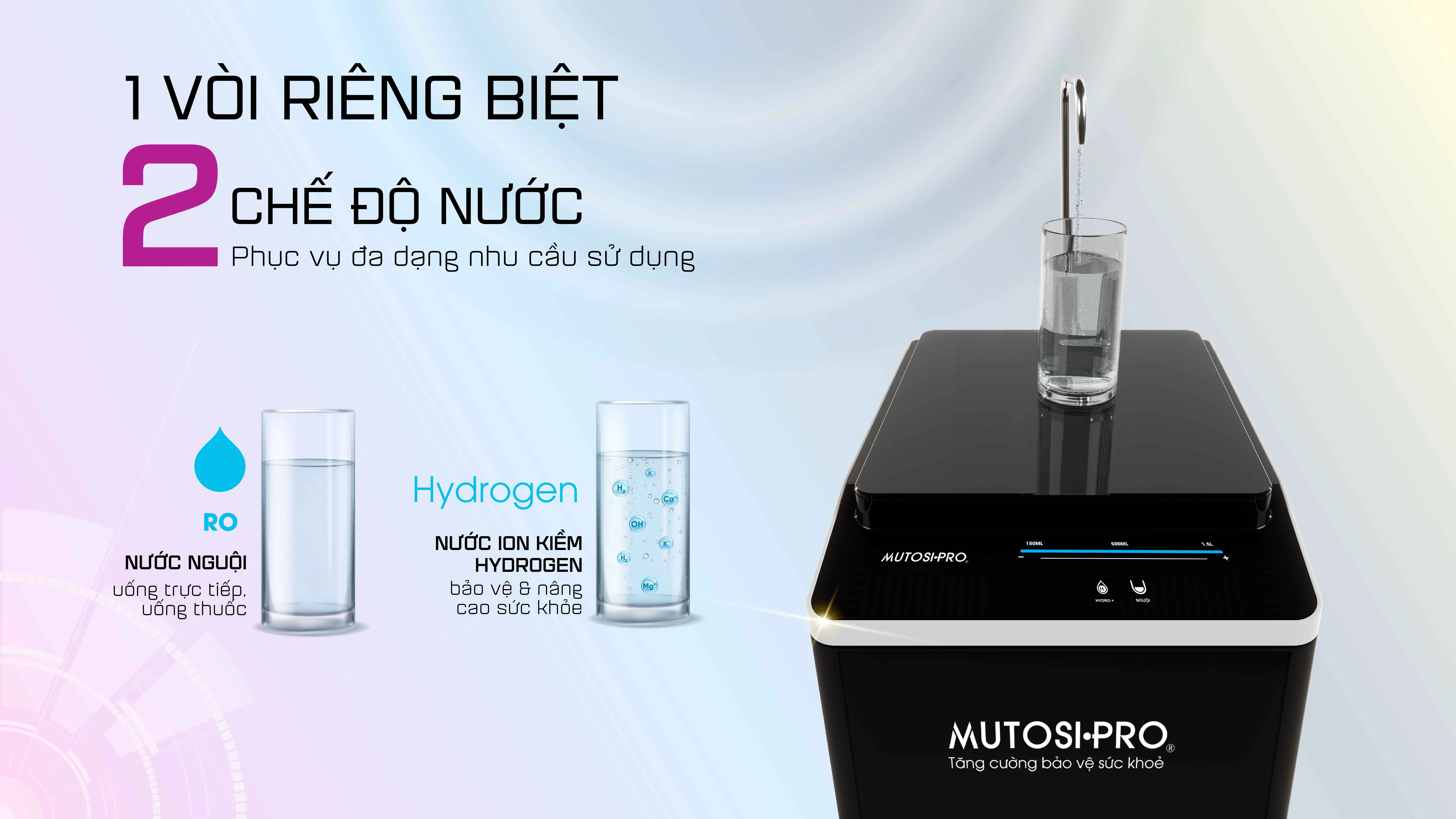 may-loc-nuoc-dien-giai-ion-kiem-hydrogen-mutosi-mp-t668-4