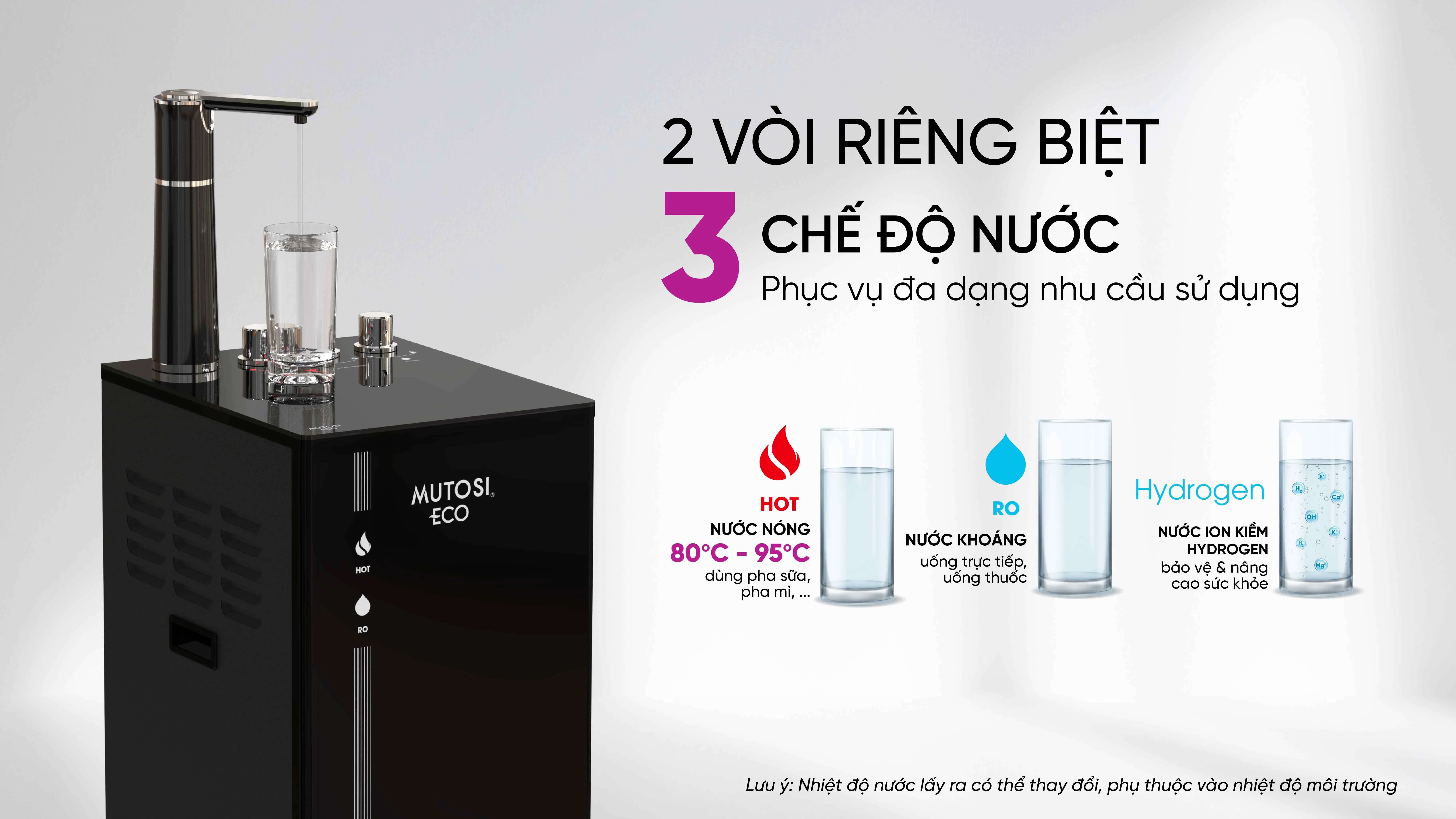 may-loc-nuoc-ion-kiem-hydrogen-mutosi-mp-s610k-2