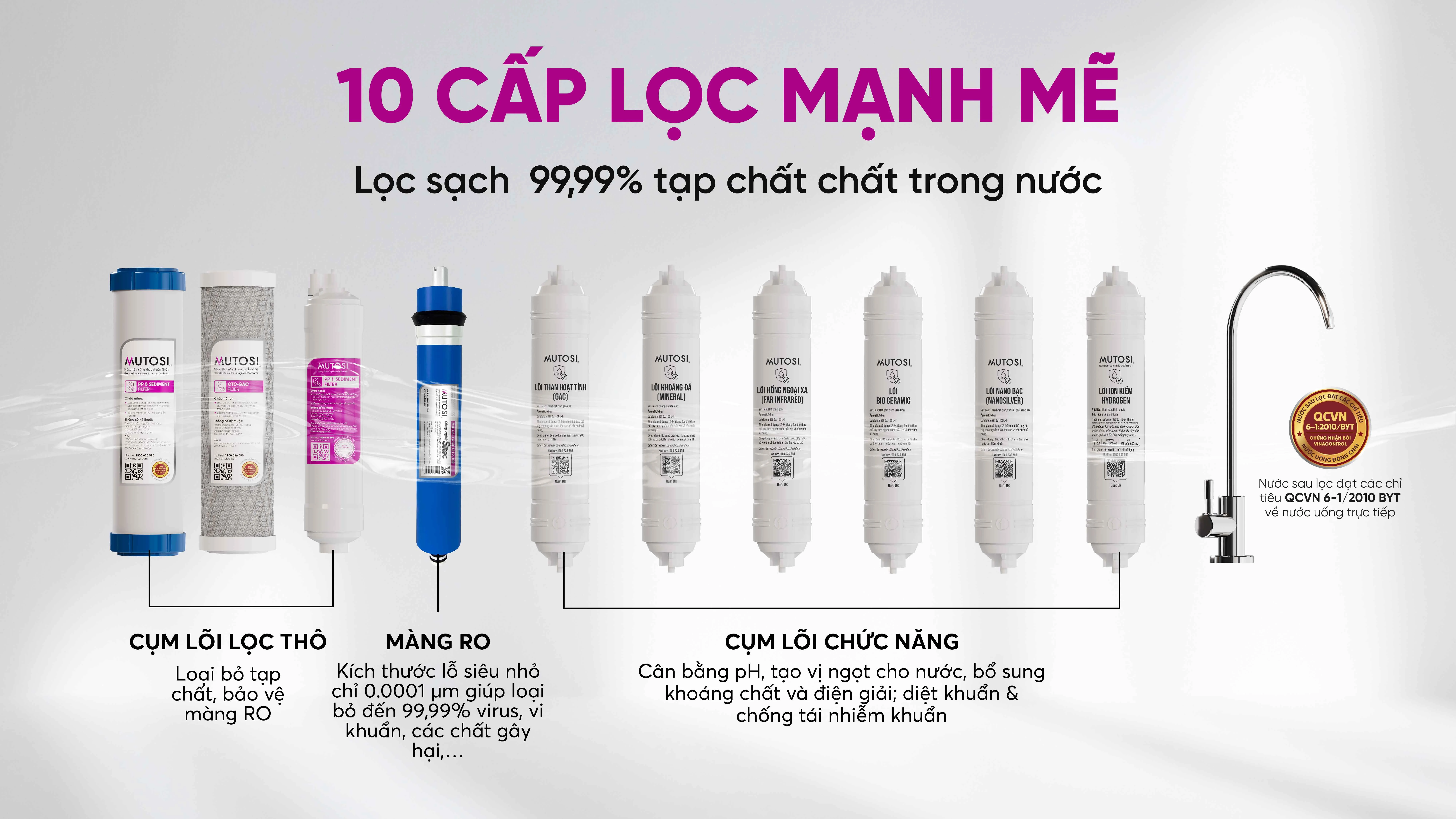 may-loc-nuoc-ion-kiem-hydrogen-mutosi-mp-s610k-3