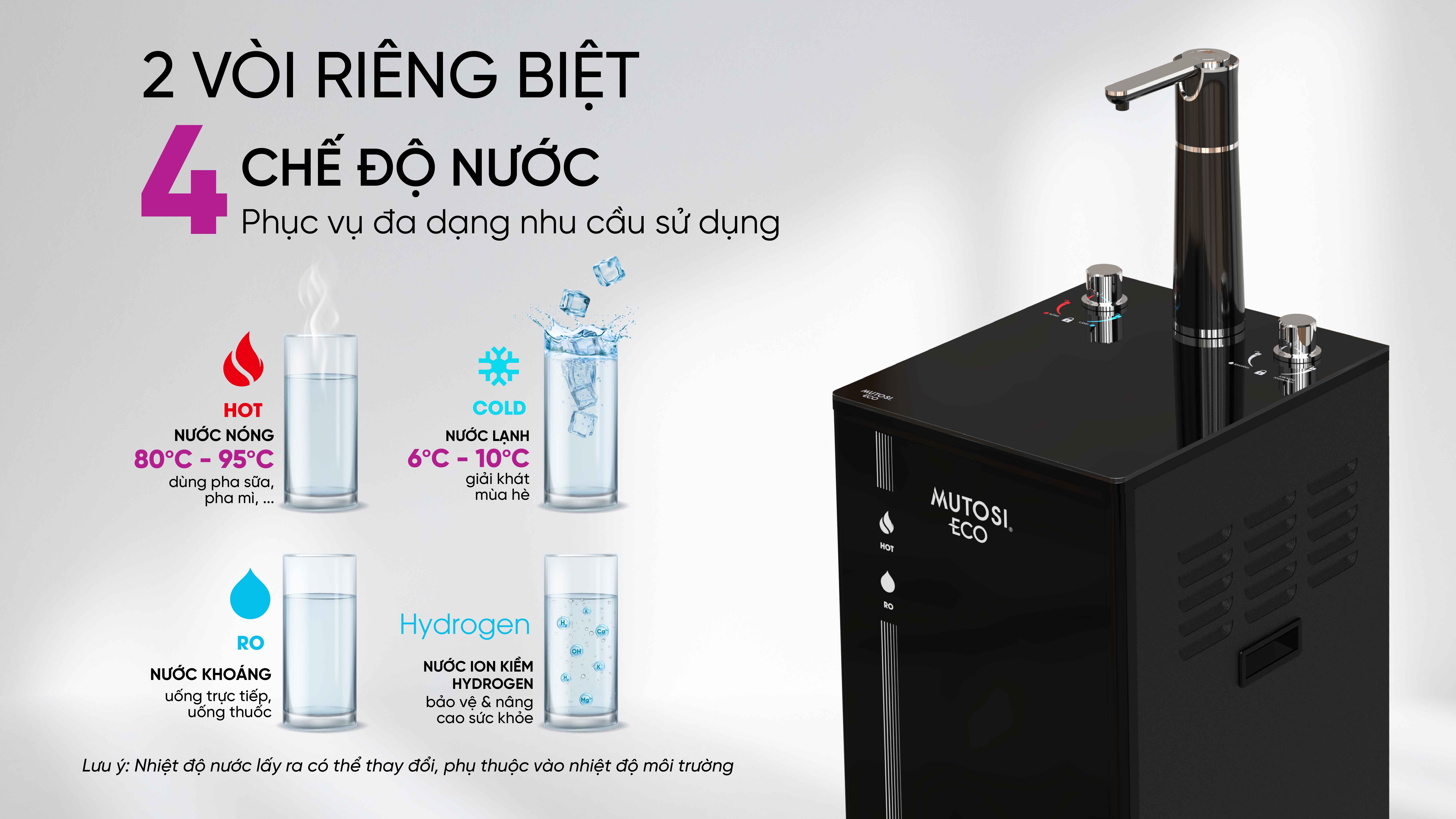 may-loc-nuoc-ion-kiem-hydrogen-mutosi-mp-s910k-5-2