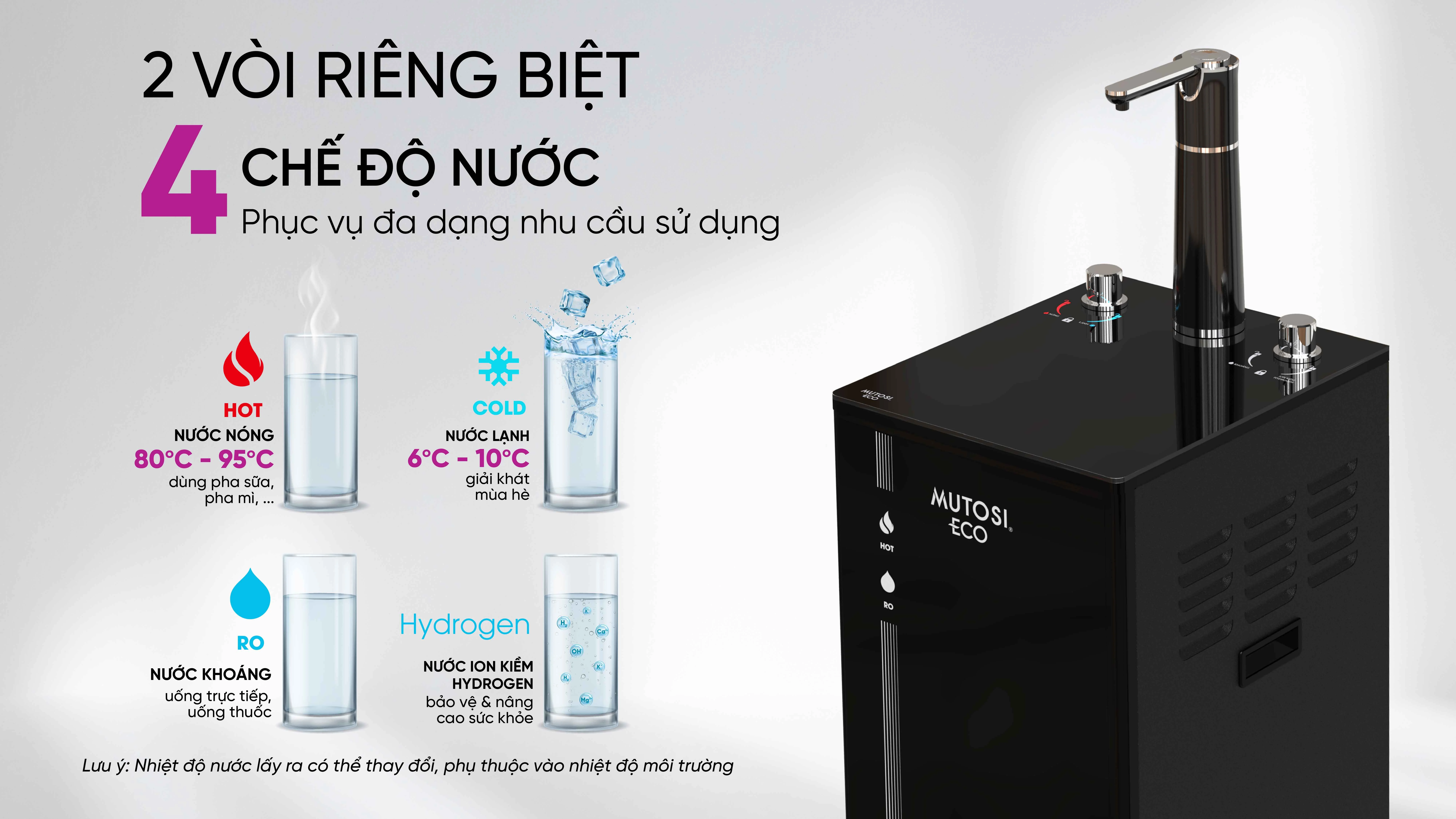 may-loc-nuoc-ion-kiem-hydrogen-mutosi-mp-s910k-5-2