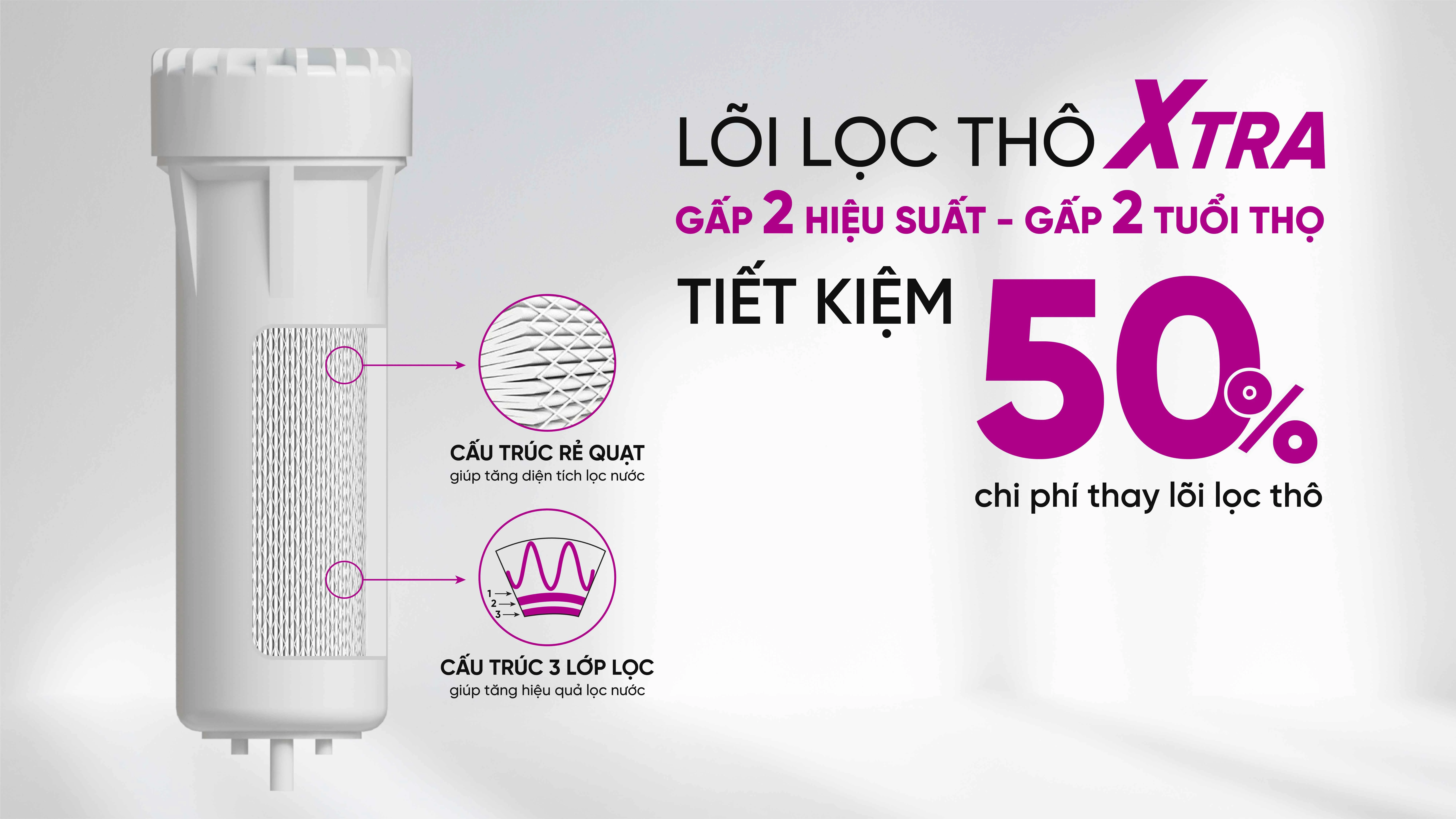 may-loc-nuoc-ion-kiem-hydrogen-mutosi-mp-s98h-4