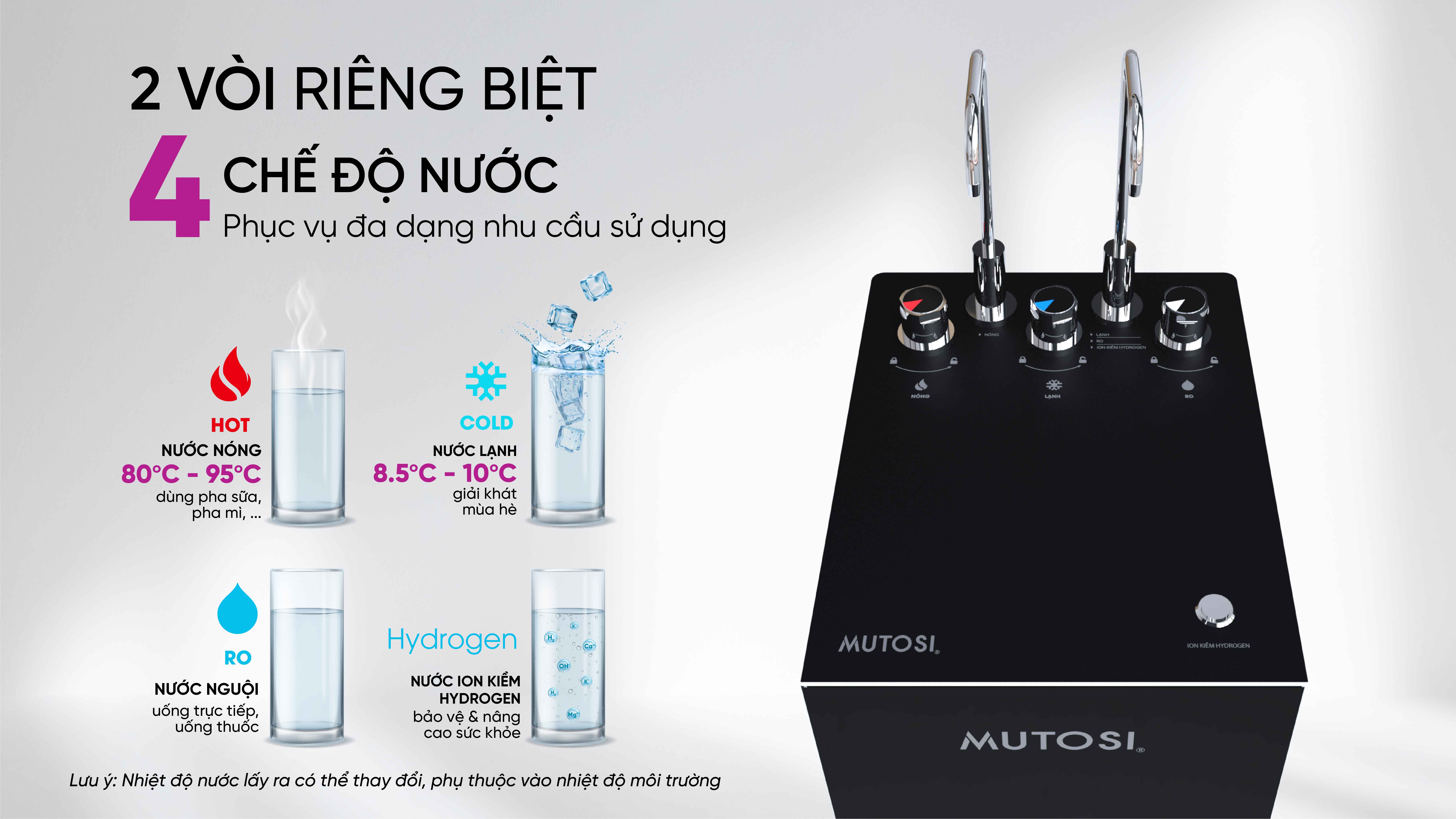 may-loc-nuoc-ion-kiem-hydrogen-mutosi-mp-s98h-5