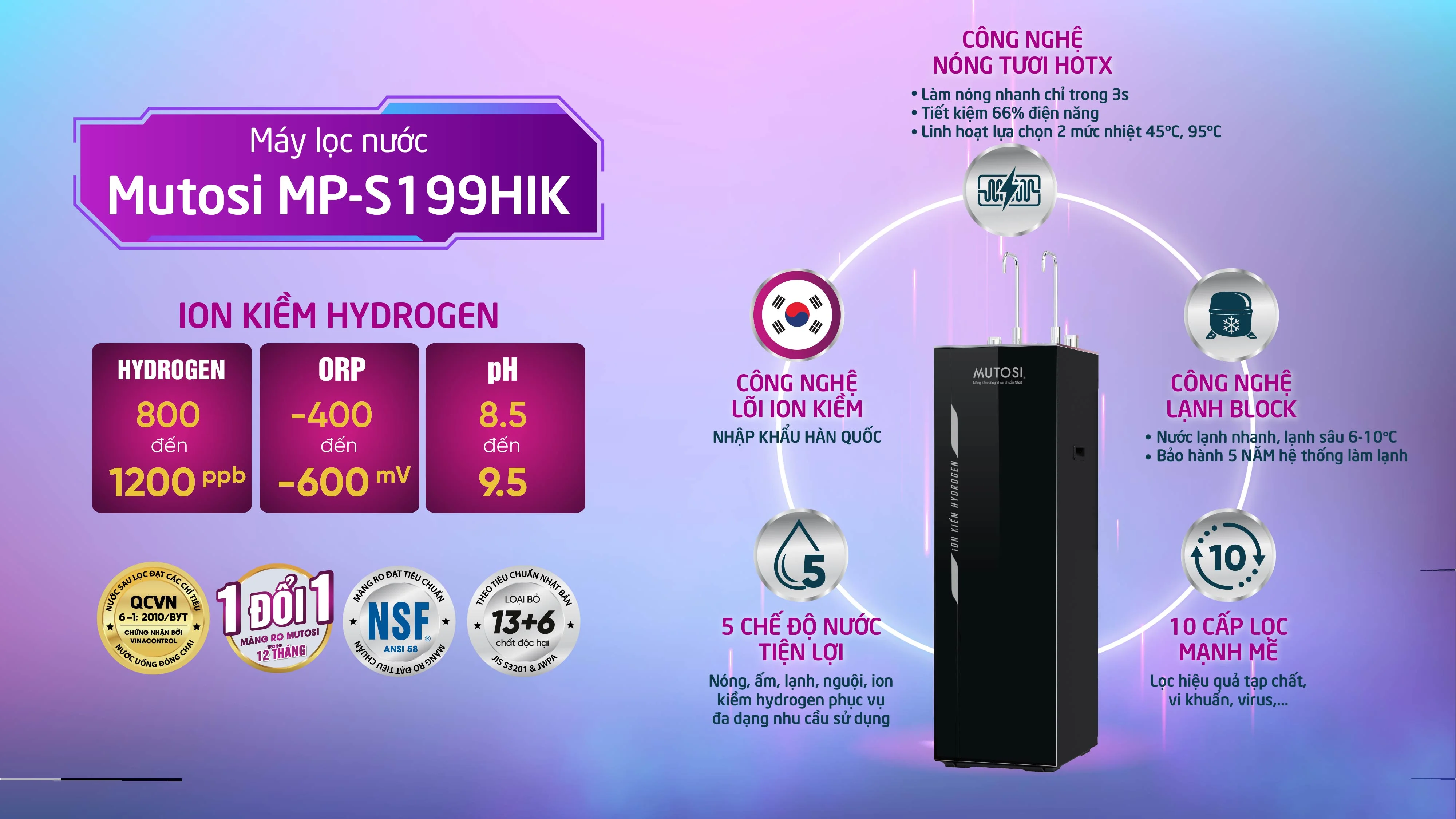 may-loc-nuoc-mp-s199hik