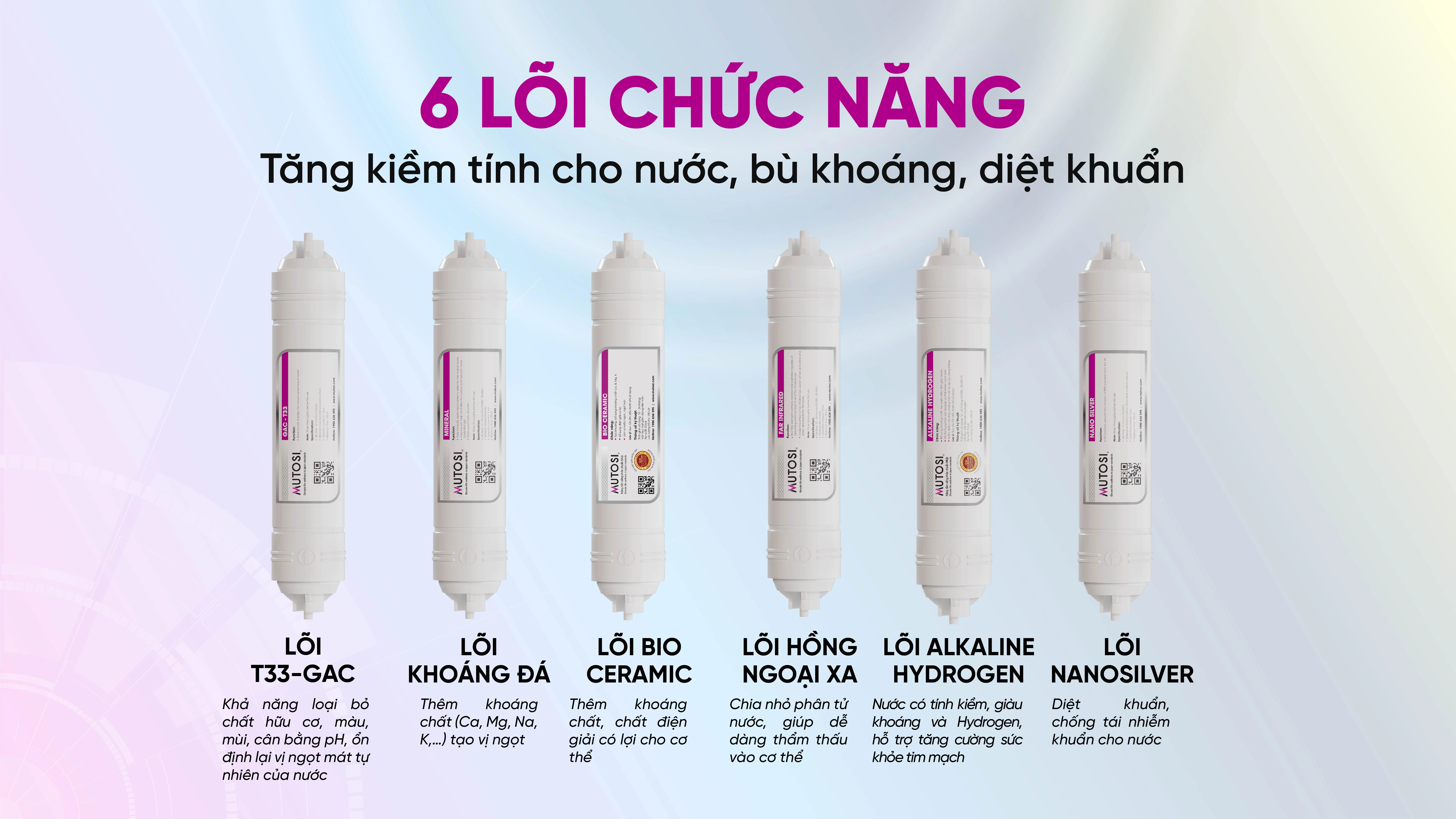 MÁY LỌC NƯỚC MUTOSI MP-S38HCE