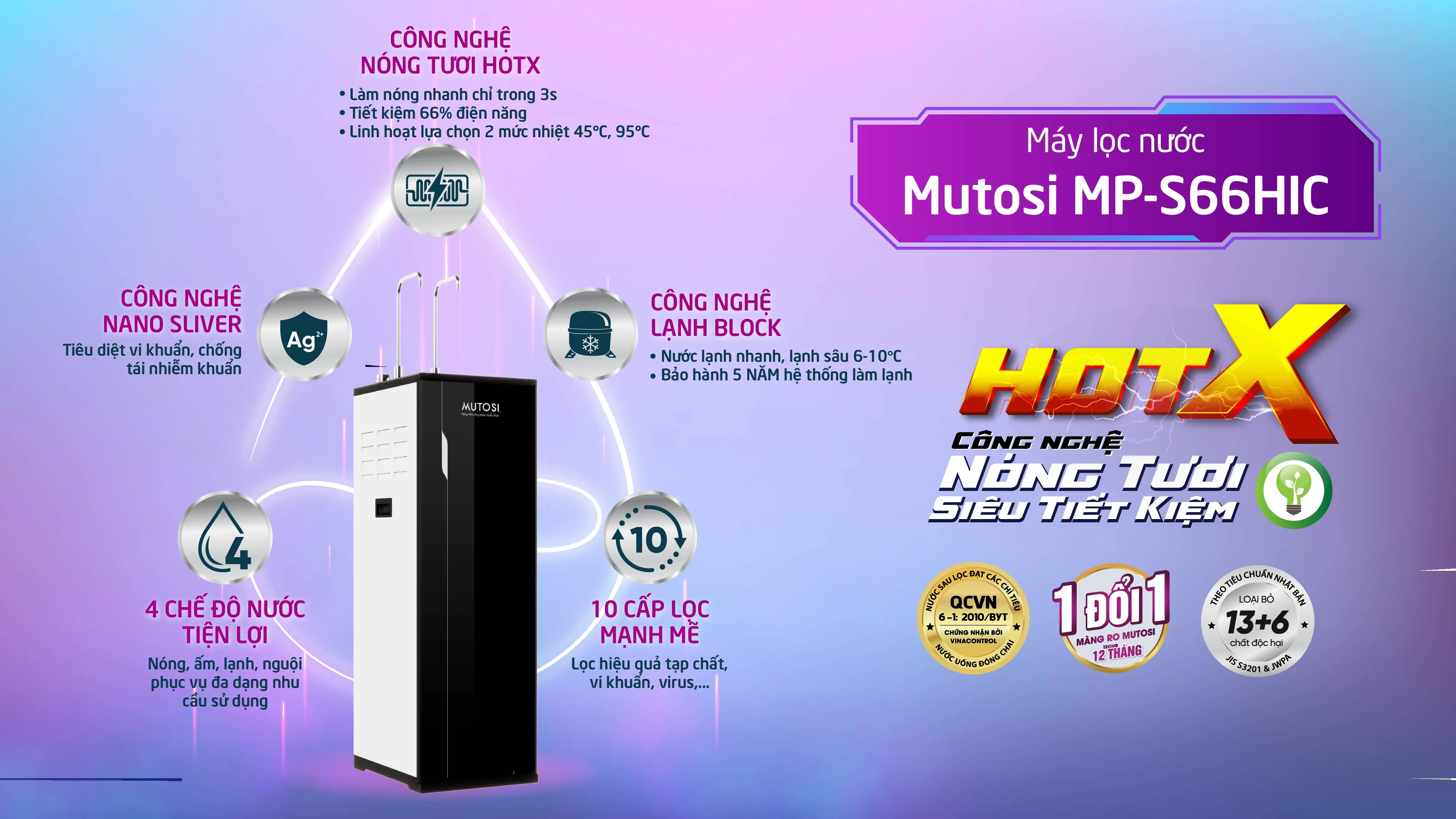 may-loc-nuoc-mp-s66hic