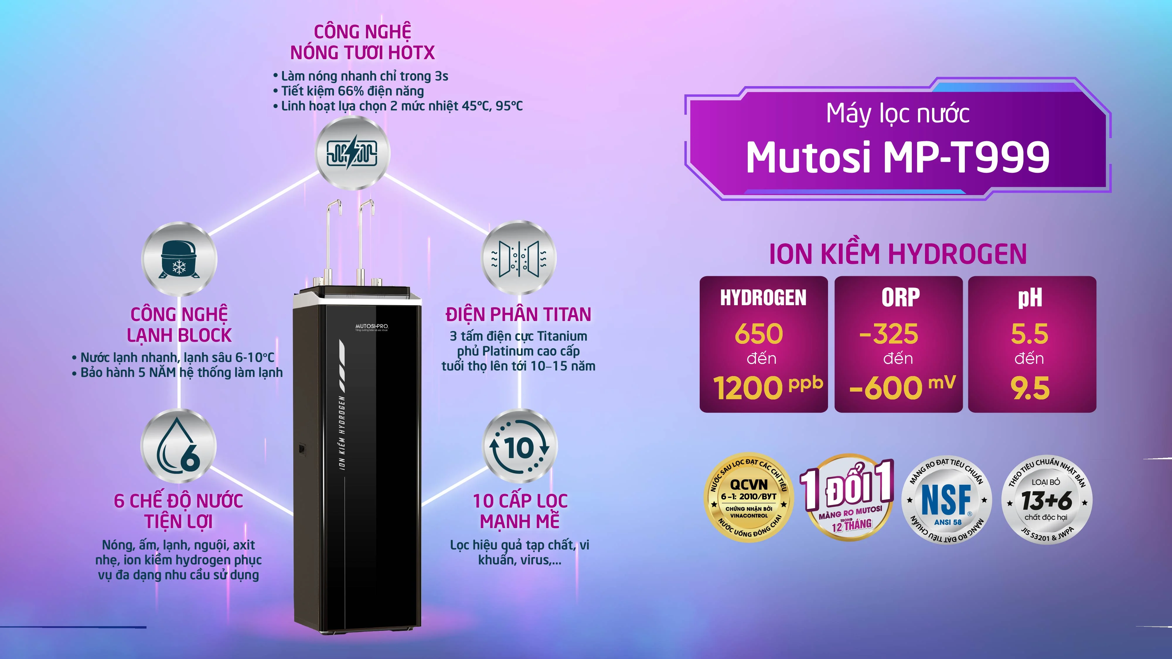 may-loc-nuoc-mp-t999