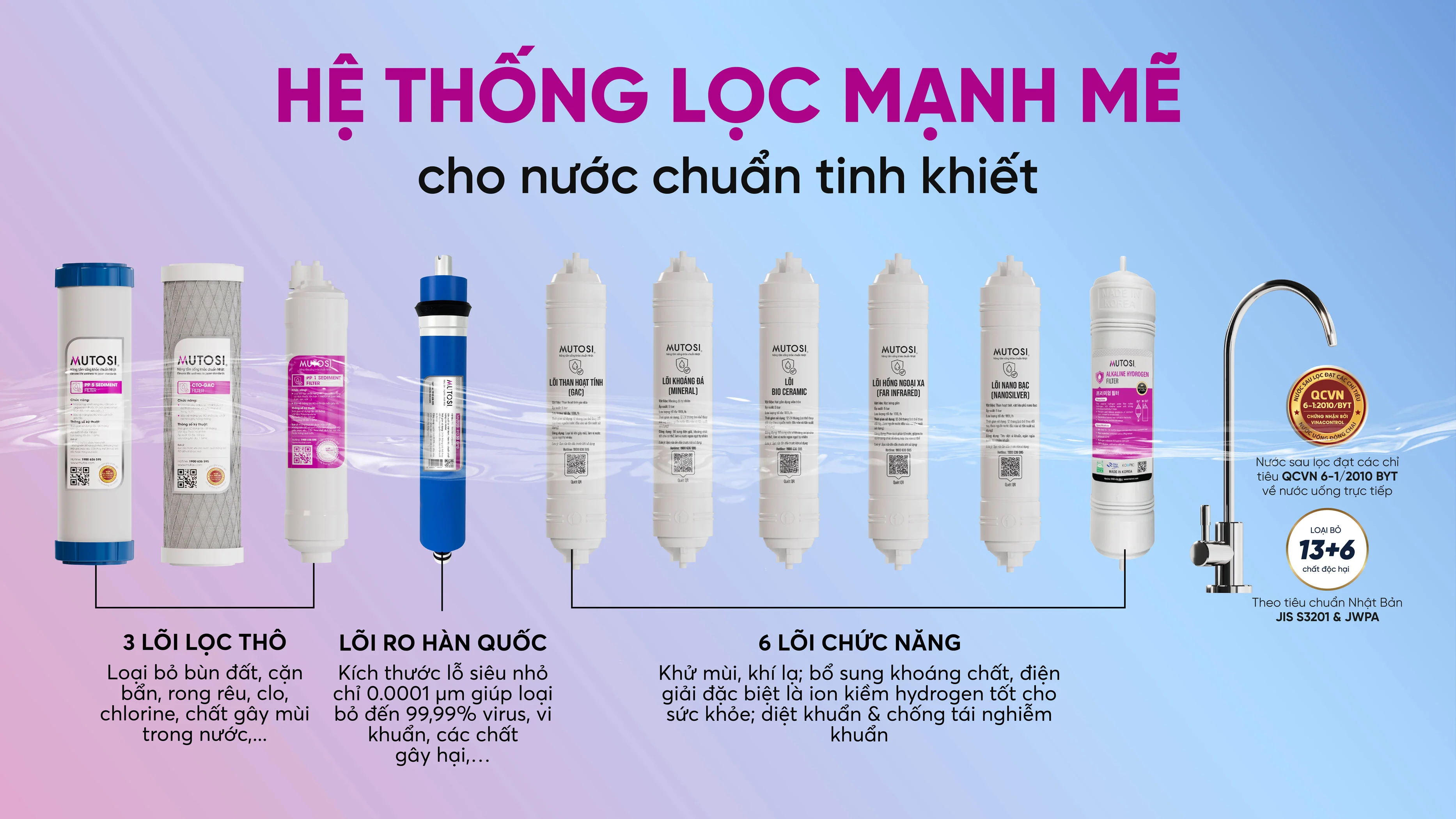 may-loc-nuoc-nong-lanh-ionkiem-mp-s199hik-11