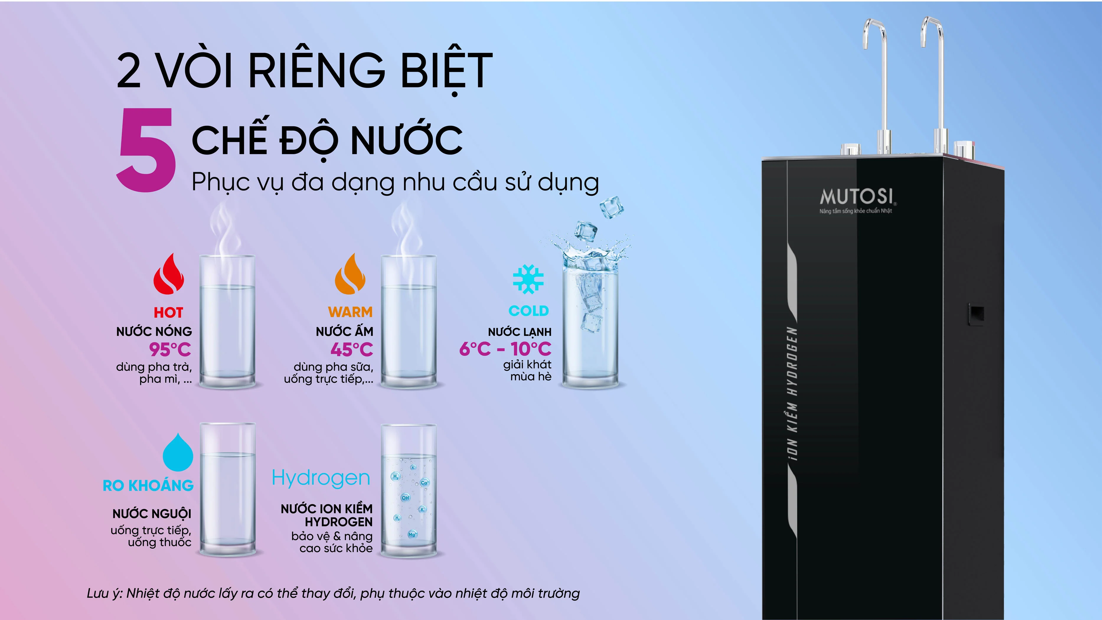may-loc-nuoc-nong-lanh-ionkiem-mp-s199hik-9