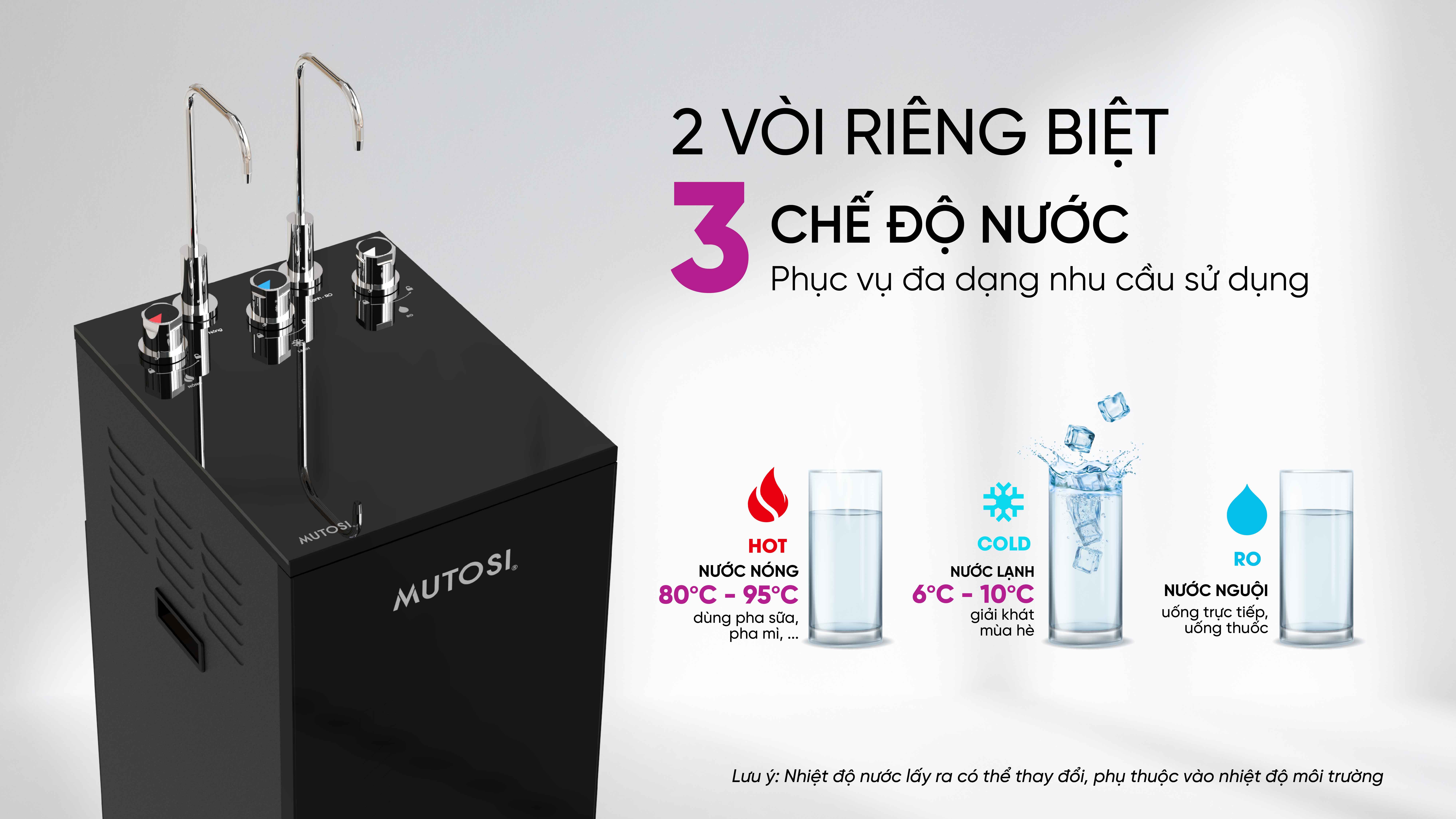 may-loc-nuoc-nong-lanh-nguoi-mutosi-mp-s119uv-3