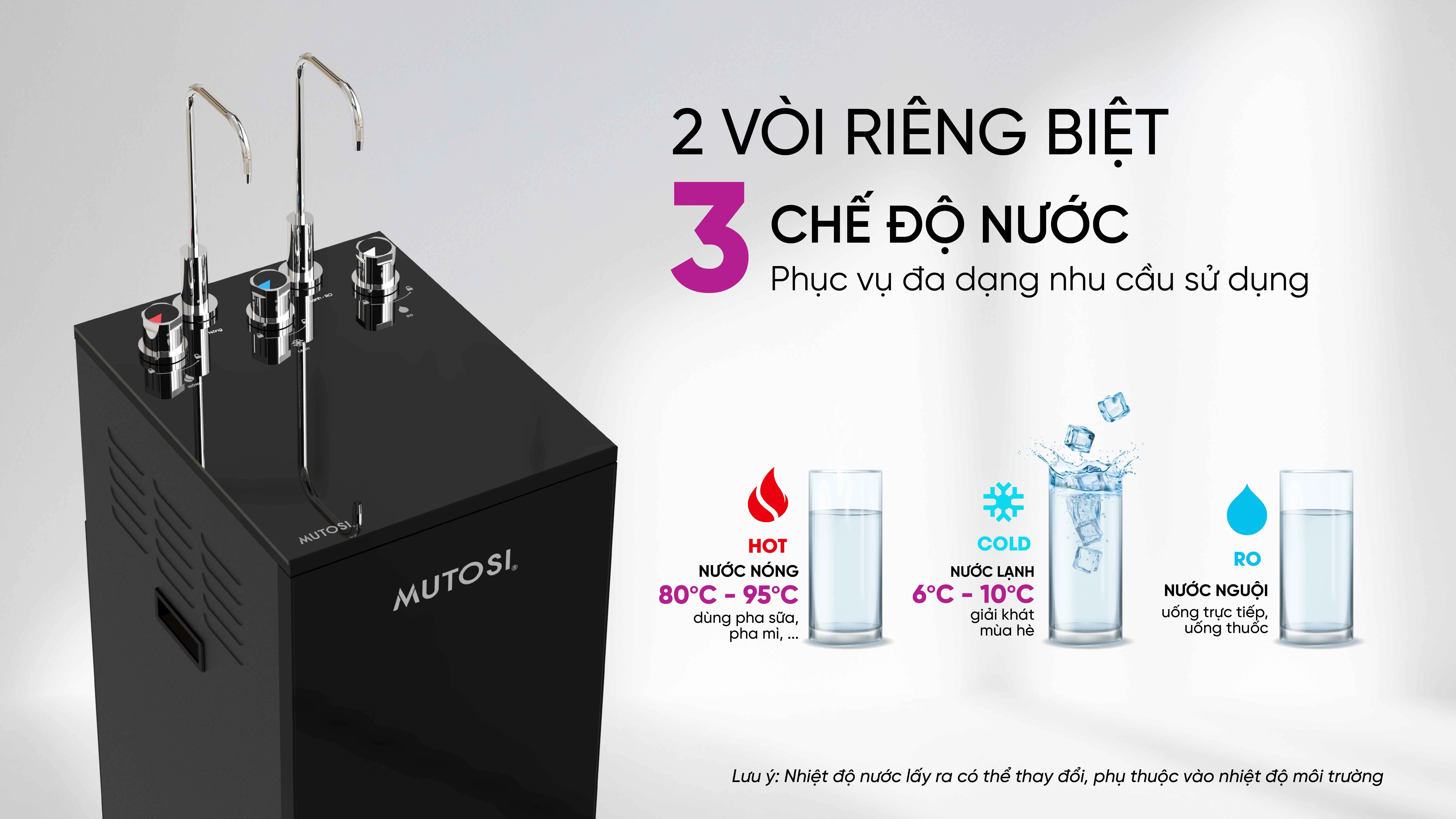 may-loc-nuoc-nong-lanh-nguoi-mutosi-mp-s119uv-3