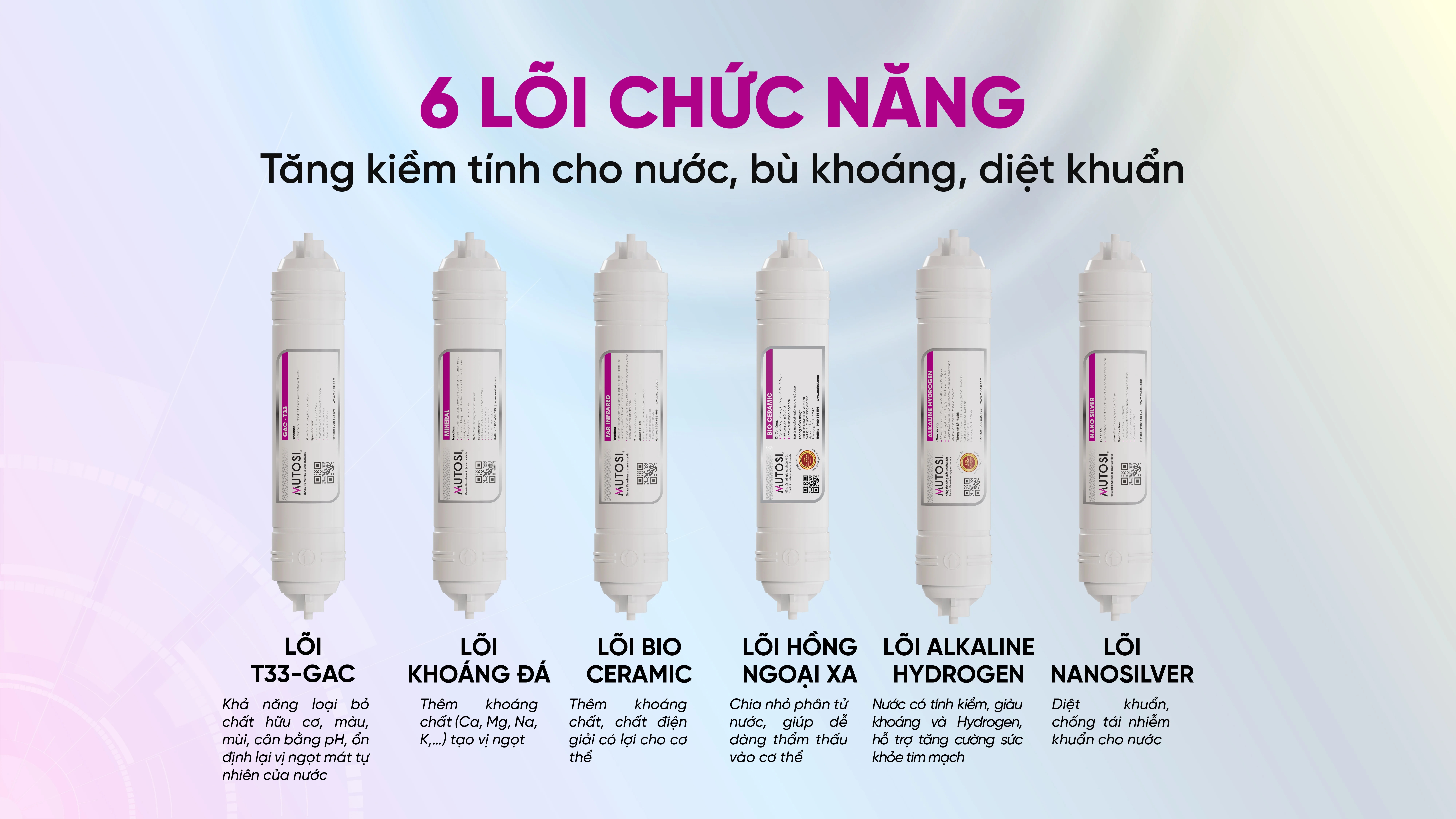 may-loc-nuoc-nong-lanh-nguoi-mutosi-mp-s68hc-4