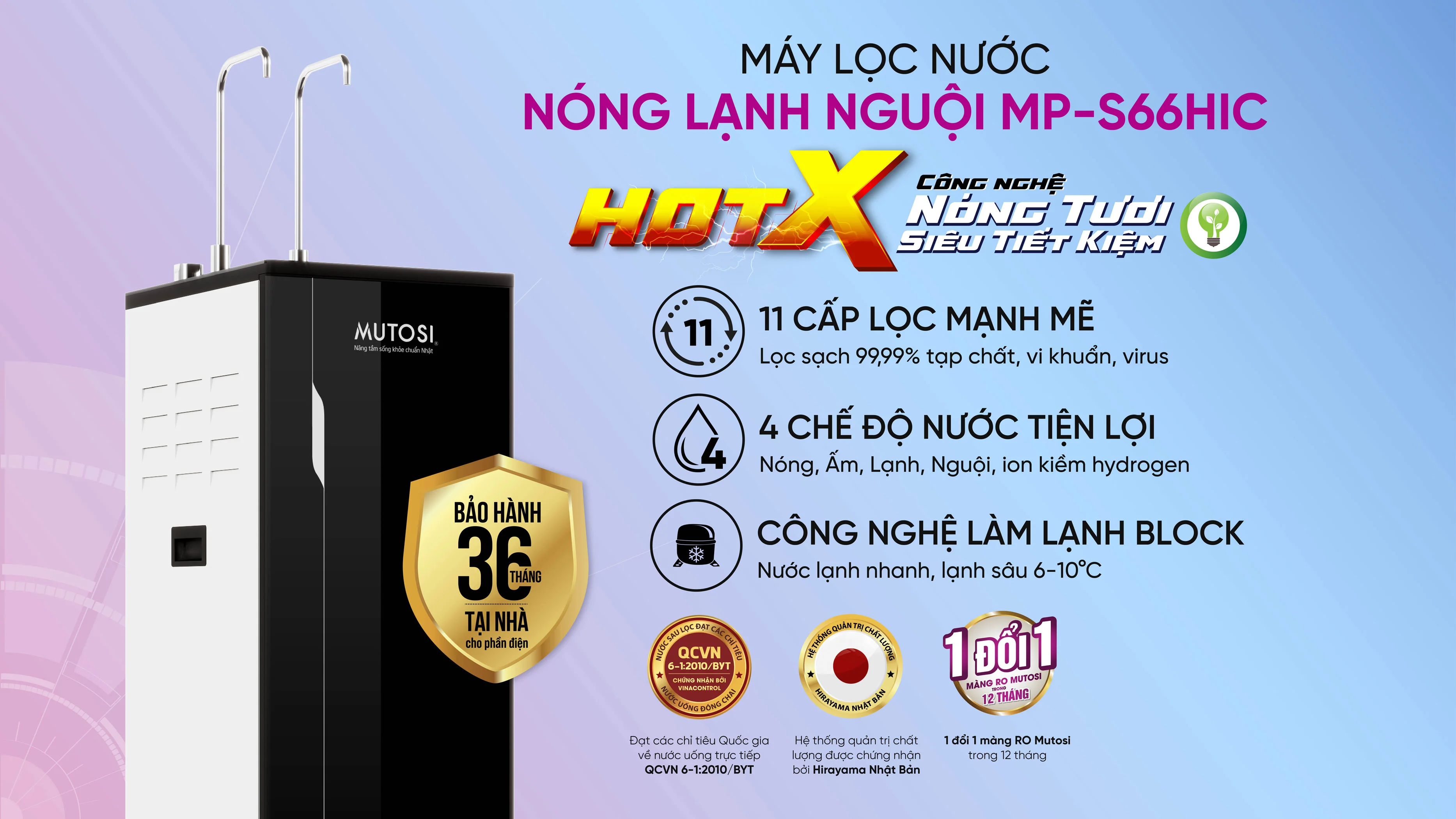 MÁY LỌC NƯỚC MUTOSI MP-S66HIC
