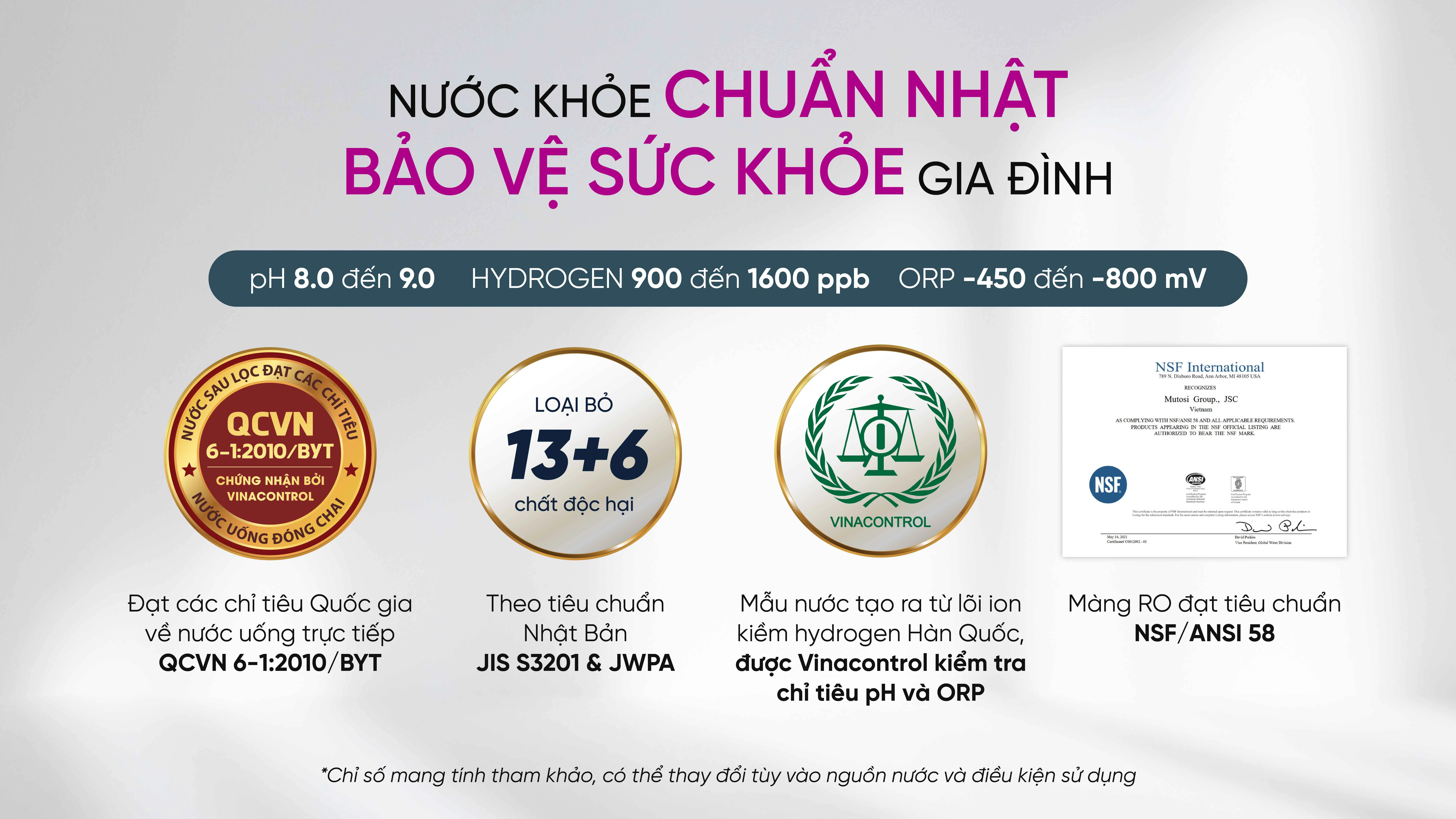Máy lọc nước Mutosi MP-S159HCK