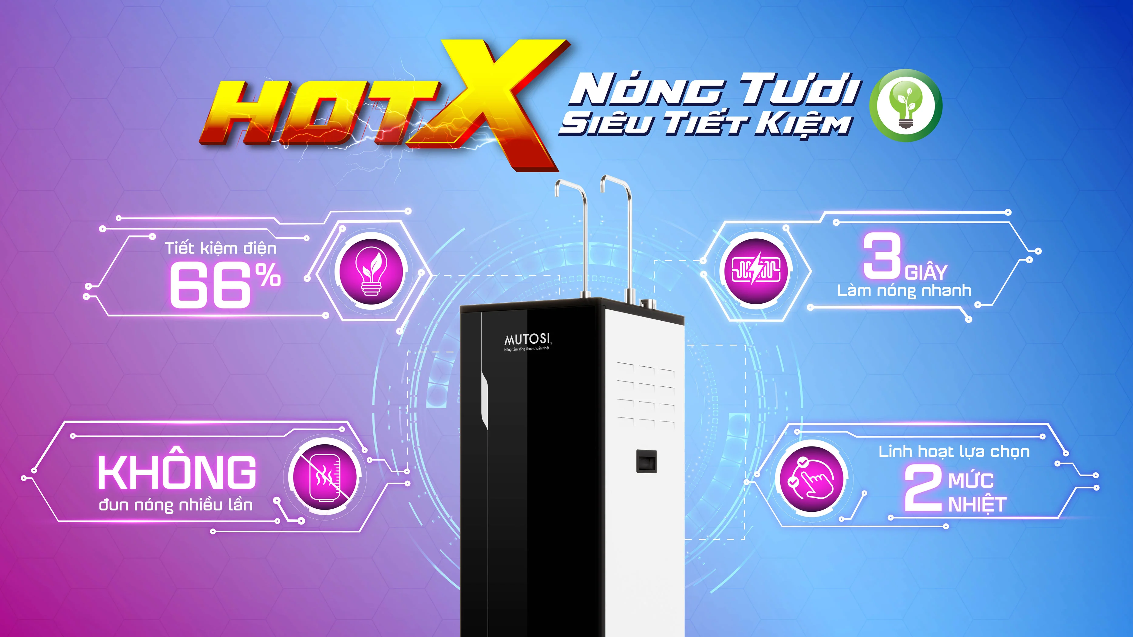 mp-s66hic-cong-nghe-nong-tuoi