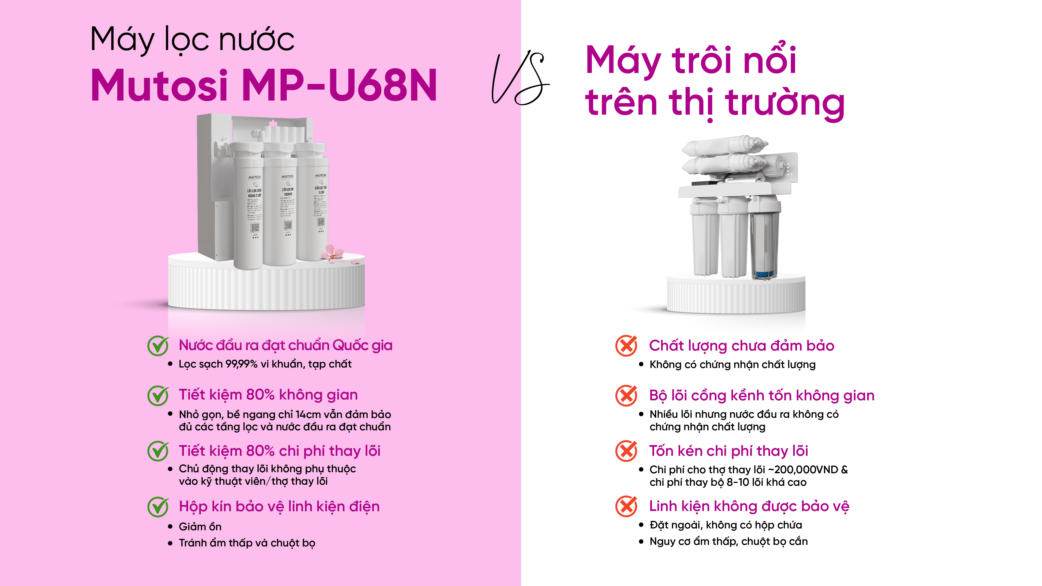 mp-u68n-15