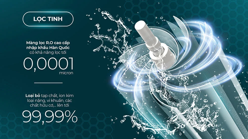 [So Sánh] Nên chọn máy lọc nước RO hay Nano tốt hơn?