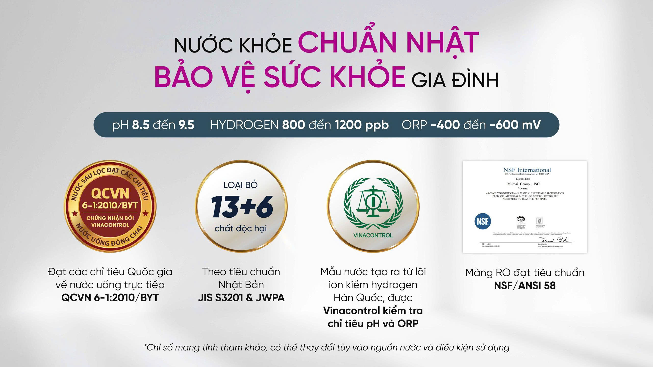 tieu-chuan-chat-luong-nhat-ban-va-quoc-te