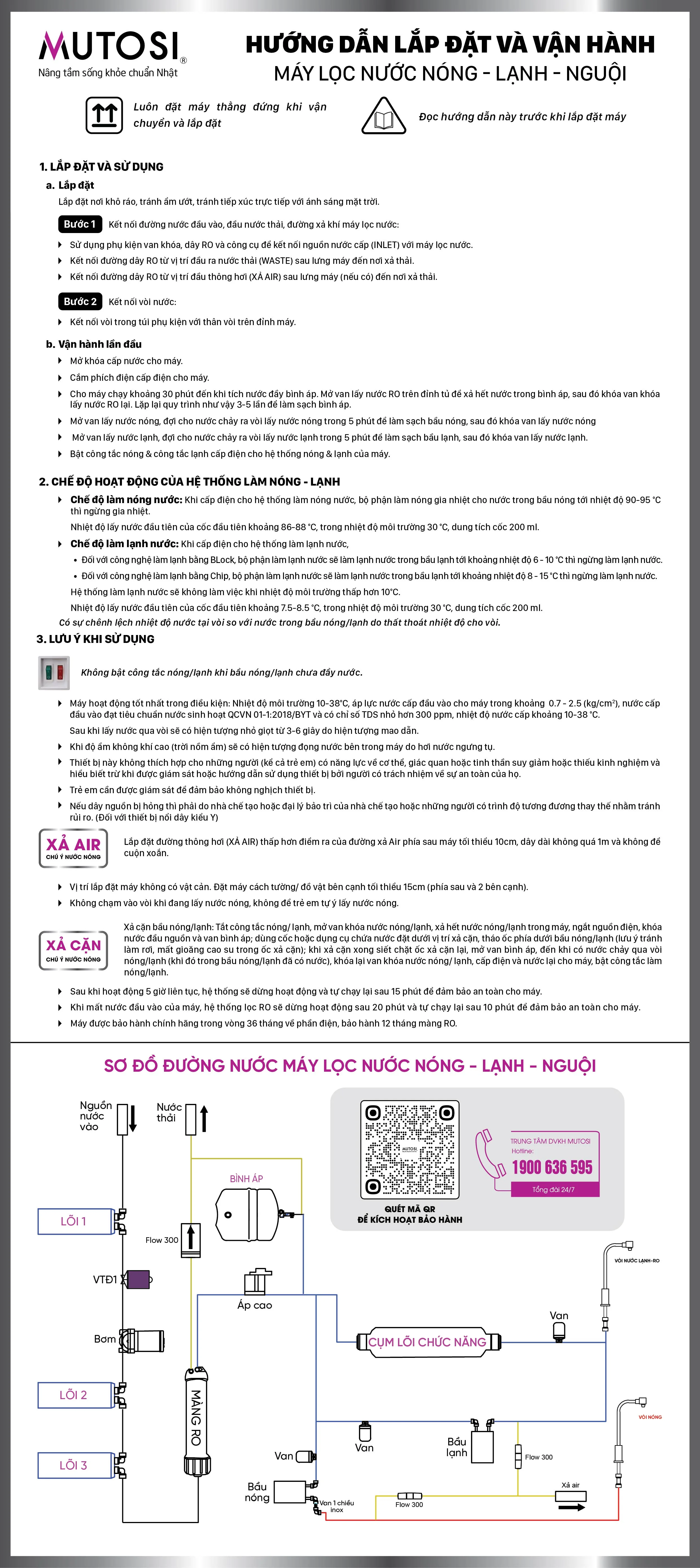 hd-lap-datso-do-nuoc-nln