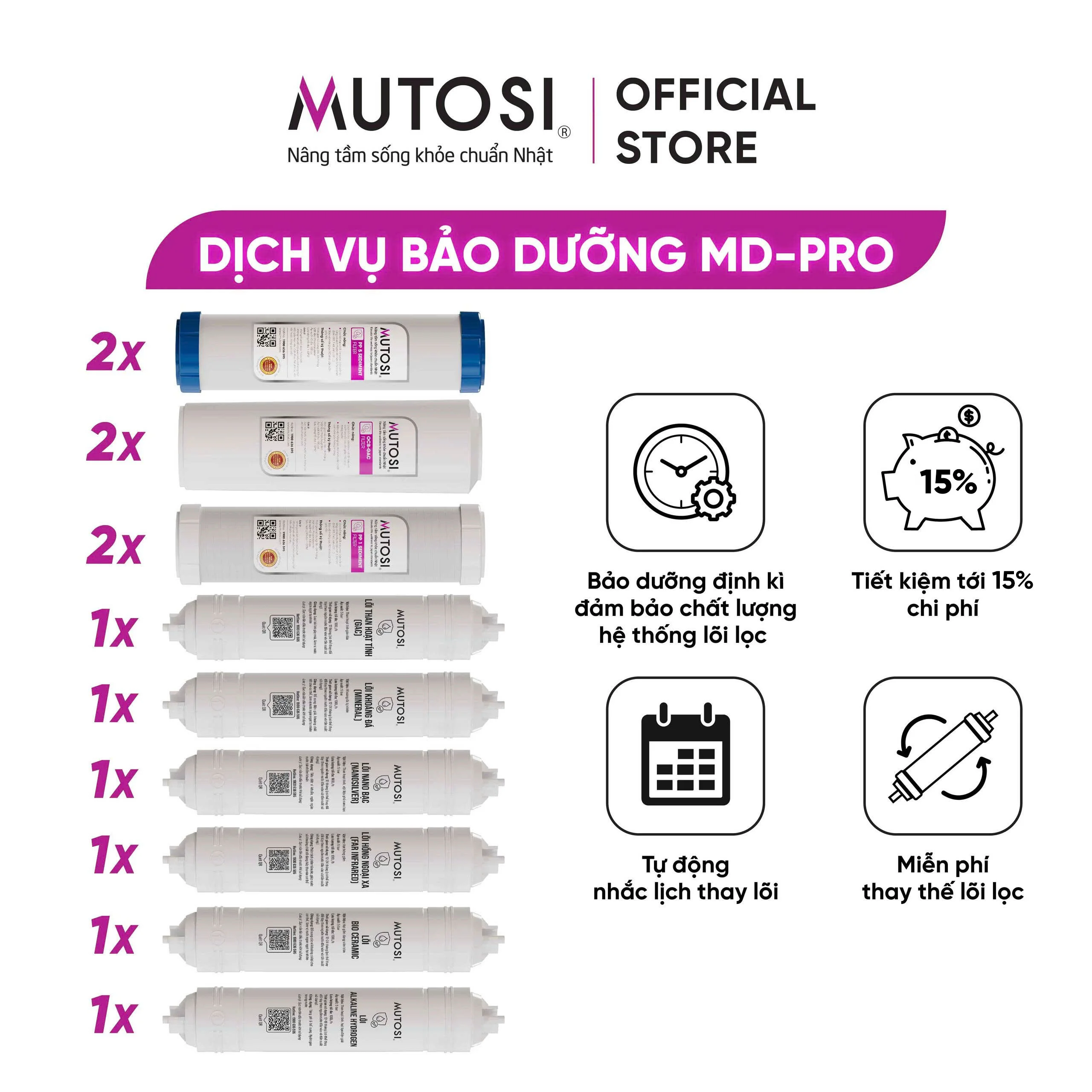 Gói dịch vụ Mutosi MD-PRO