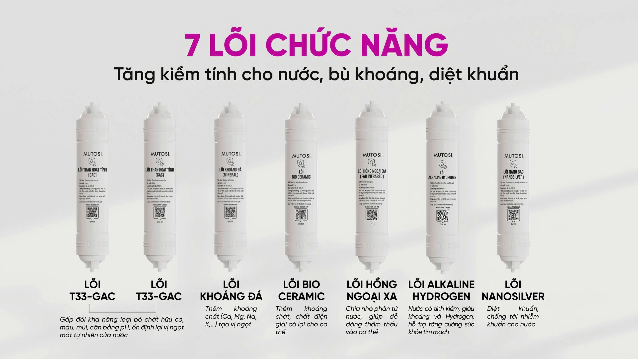 s99hc-loi-chuc-nang