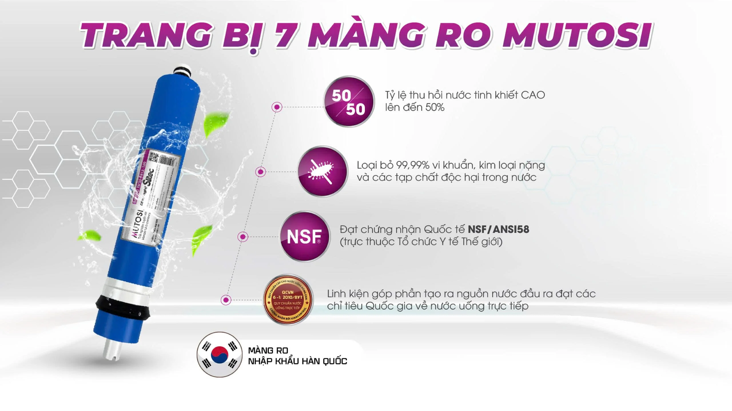 mang-ro