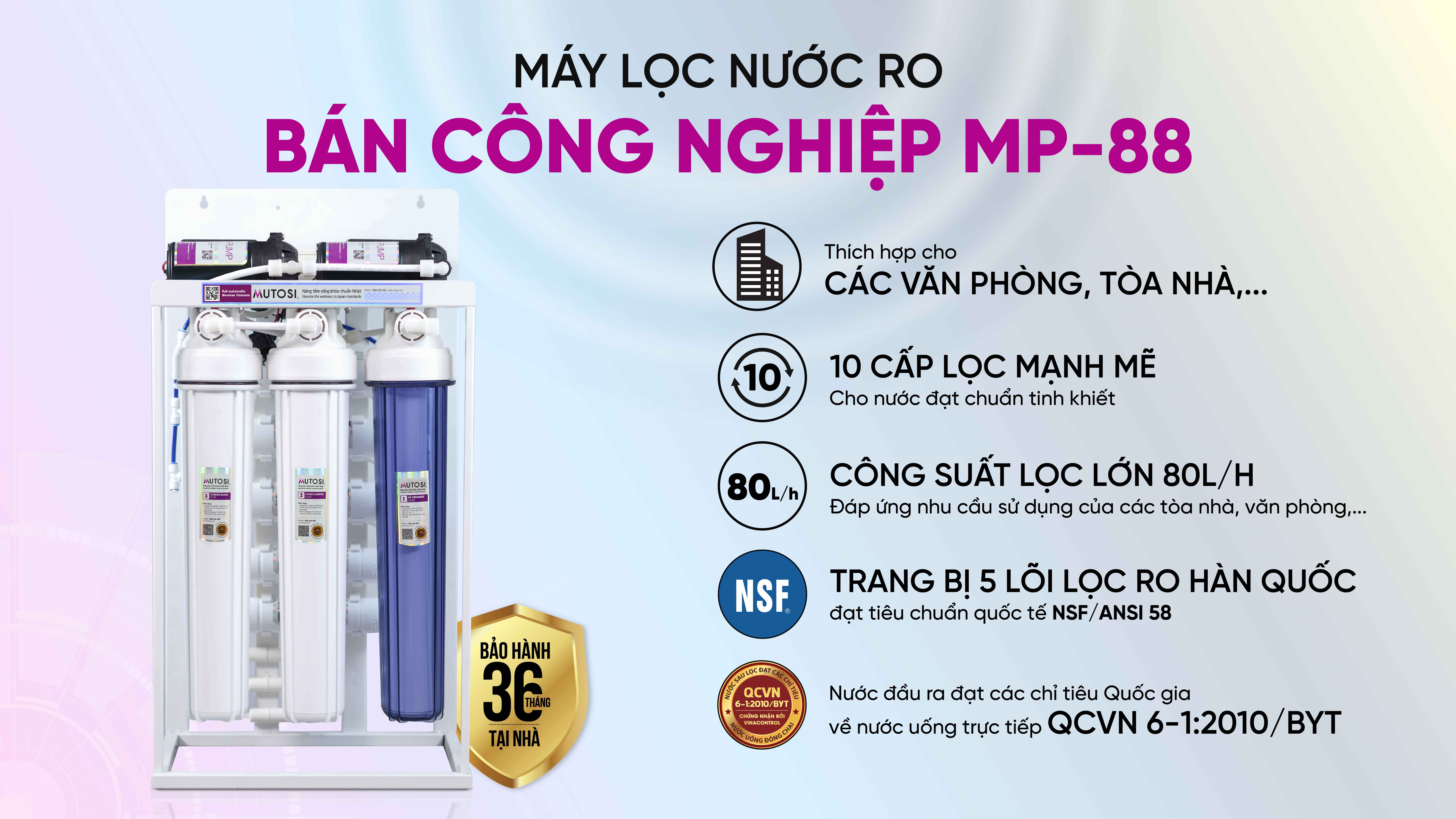 mp-88-01