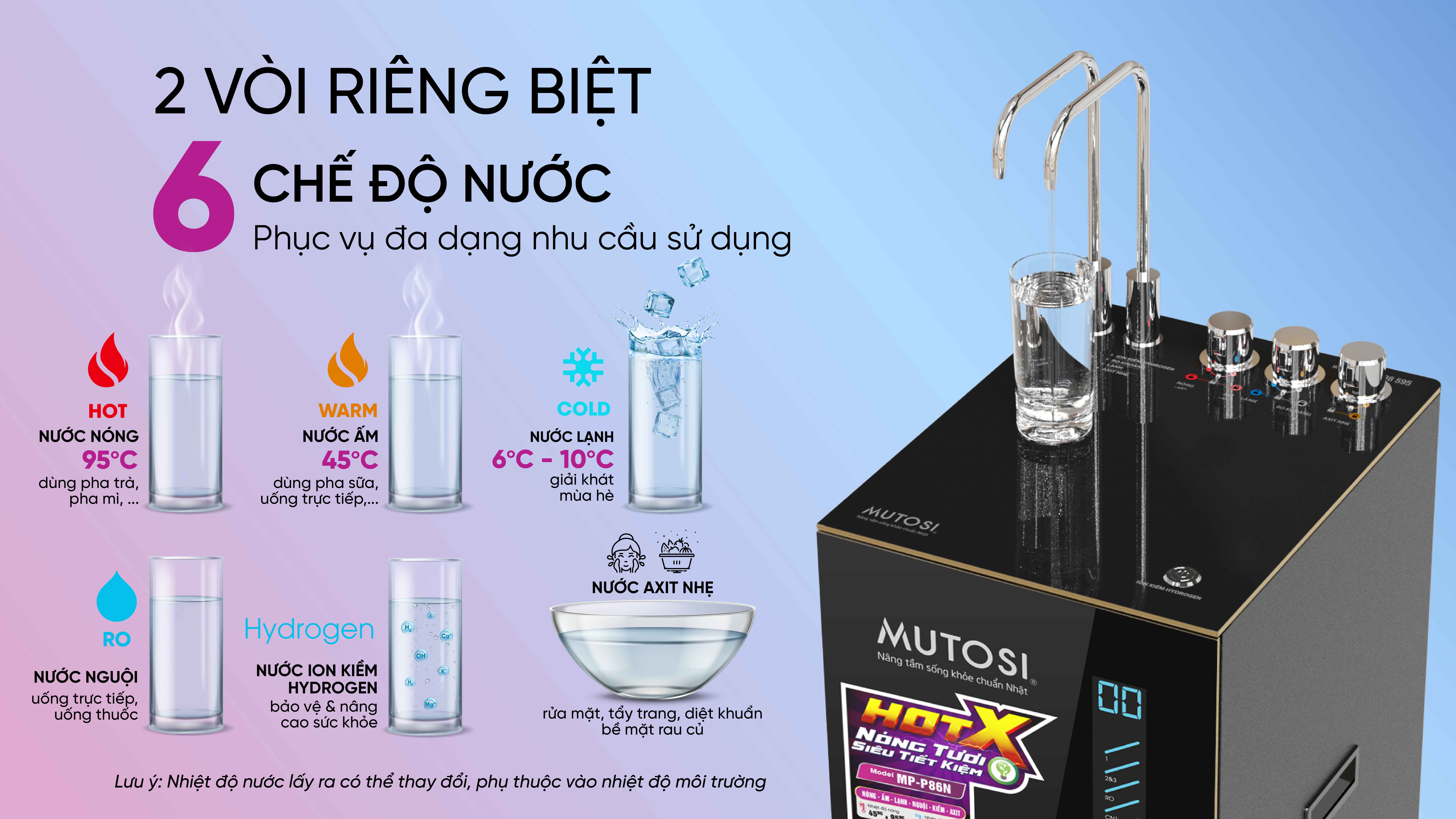 6-che-do-nuoc-tien-loi-1
