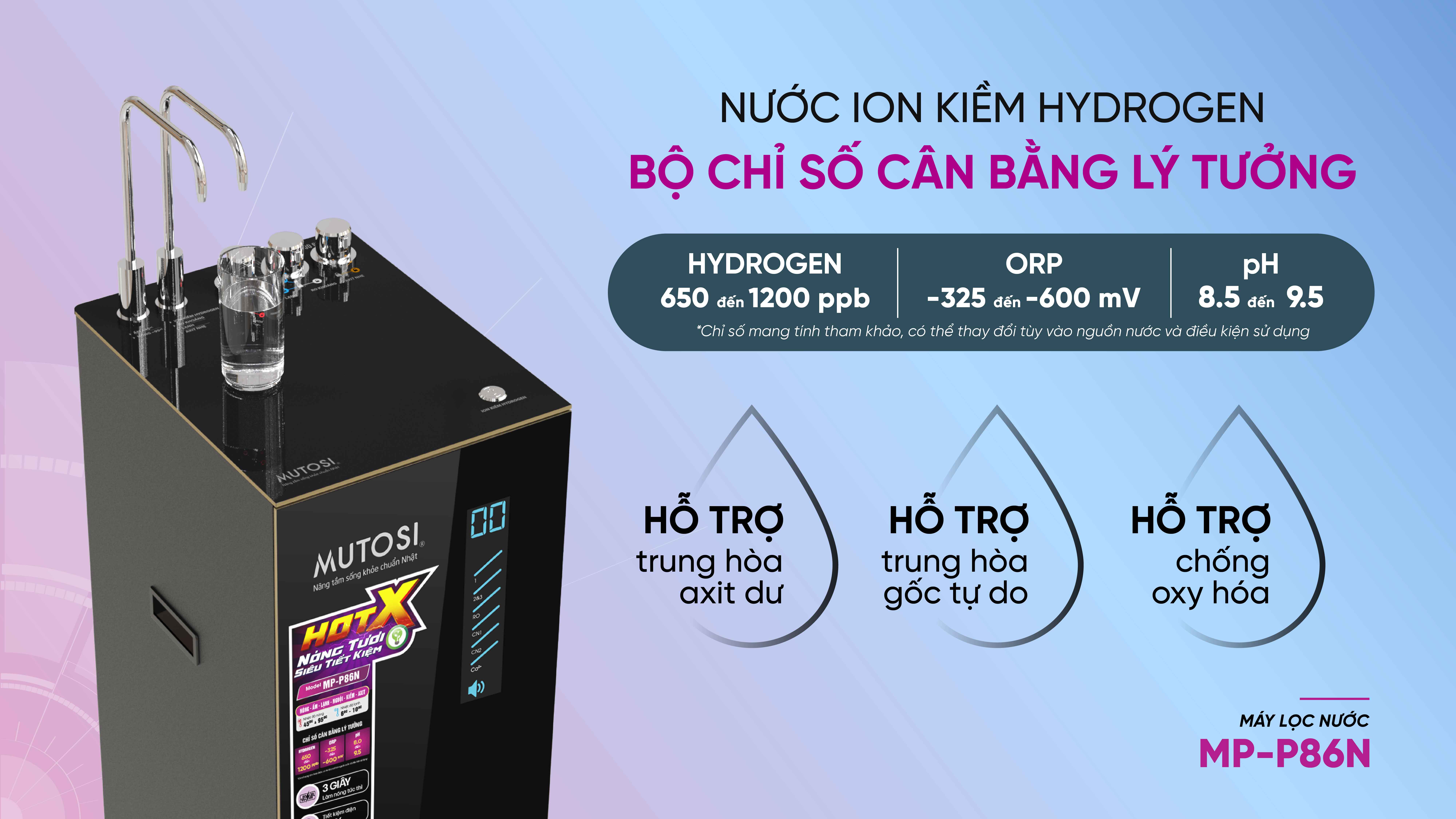 bo-chi-so-can-bang-ly-tuong-1