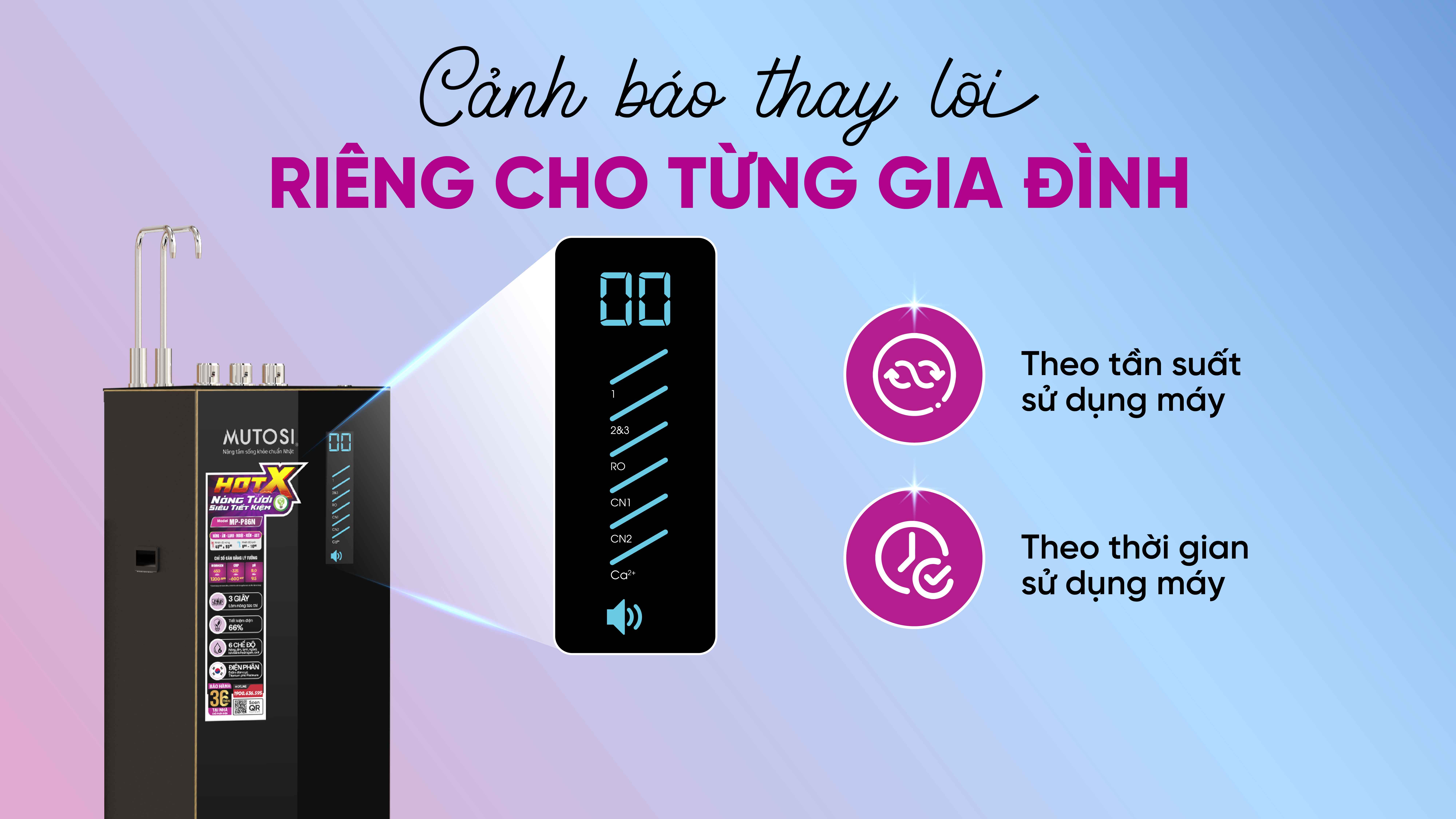canh-bao-thay-loi