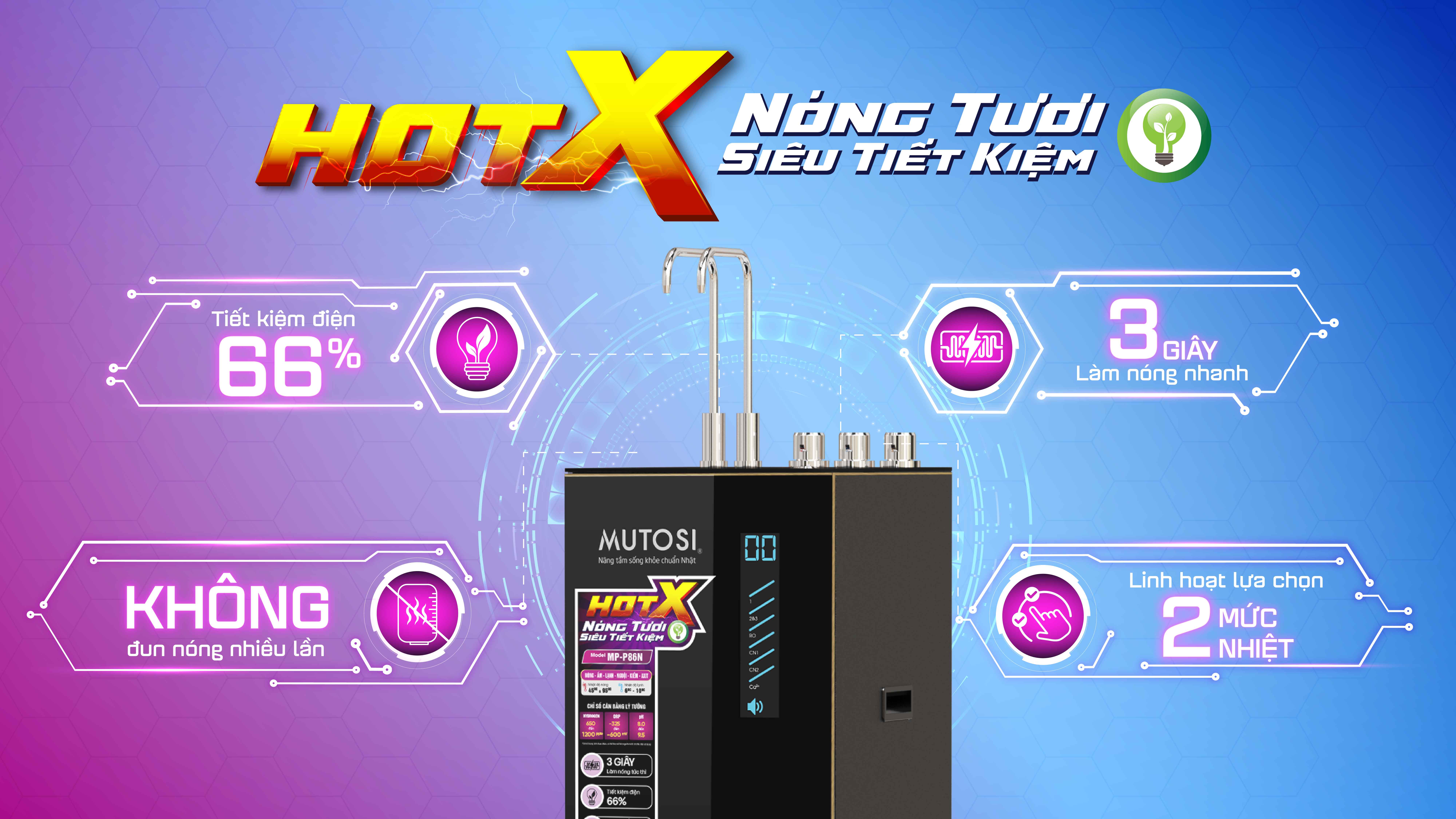 cong-nghe-hotx