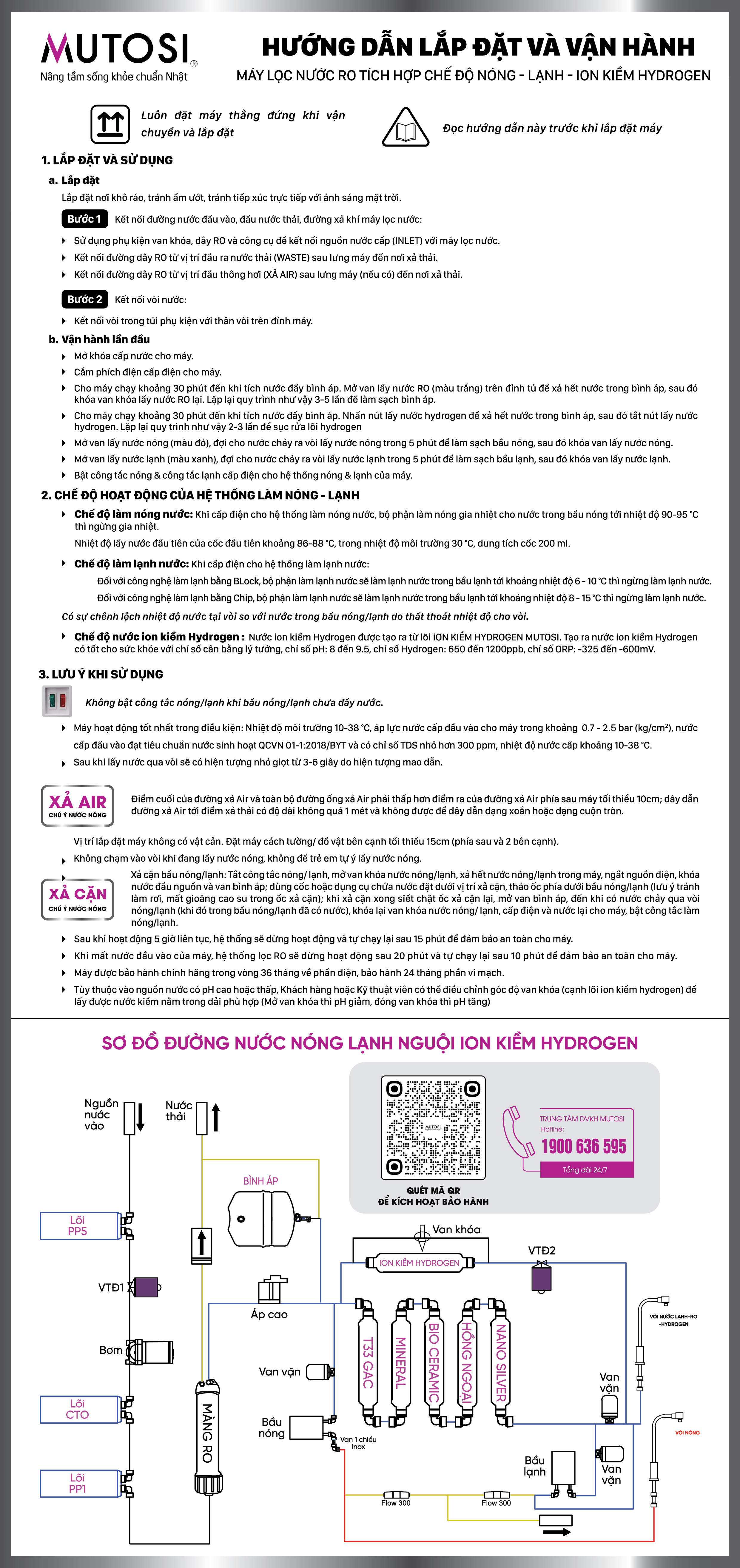 hd-lap-datso-do-nuoc-mp-s119hck-in-01