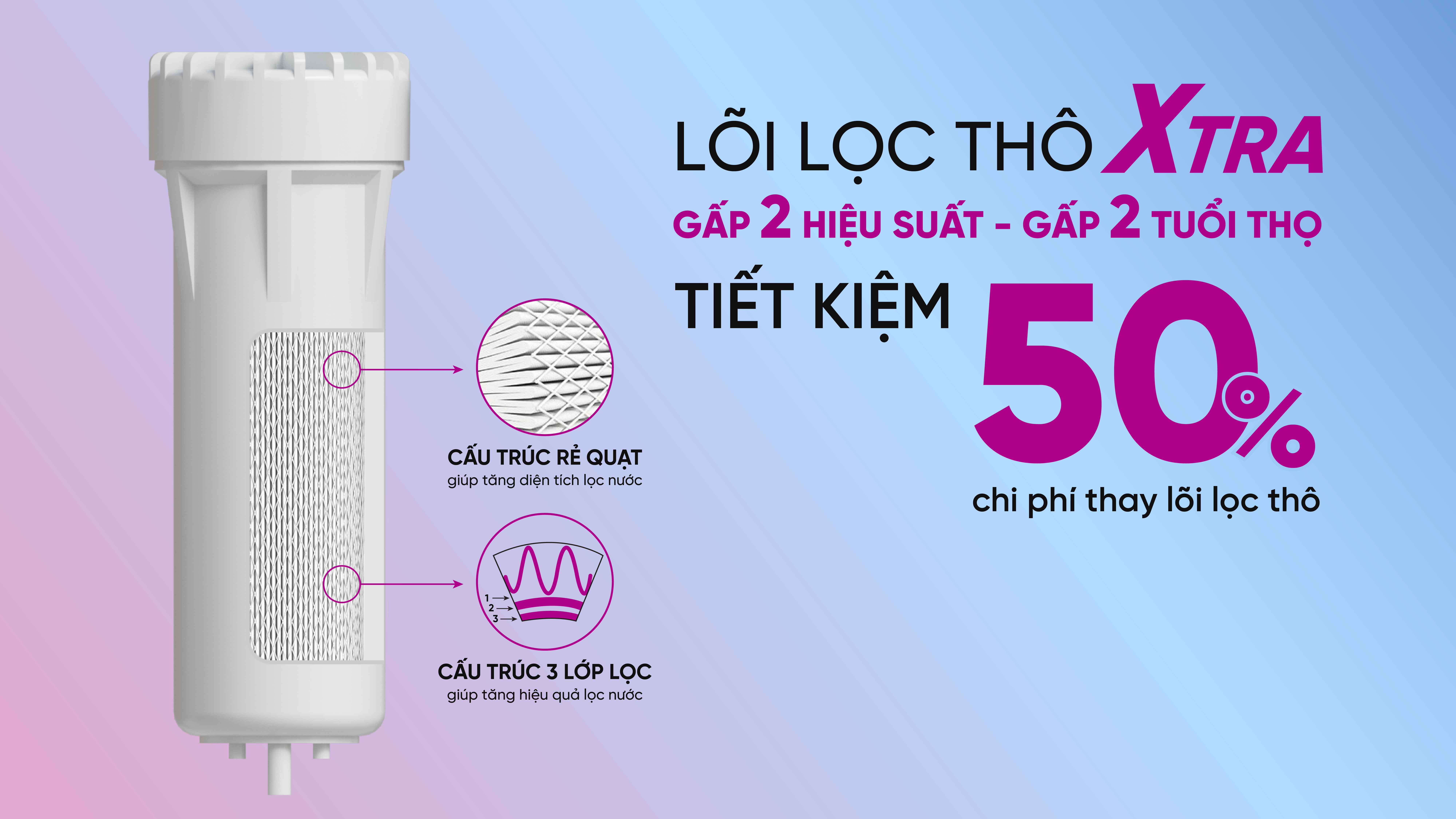 he-loi-tho-xtra