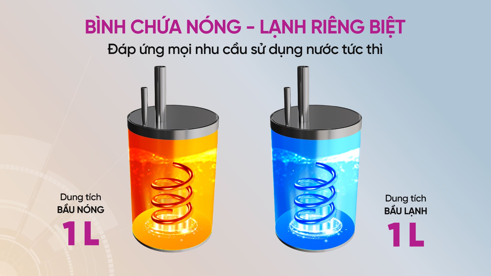 binh-chua-nong-lanh-rieng-biet-md-166h