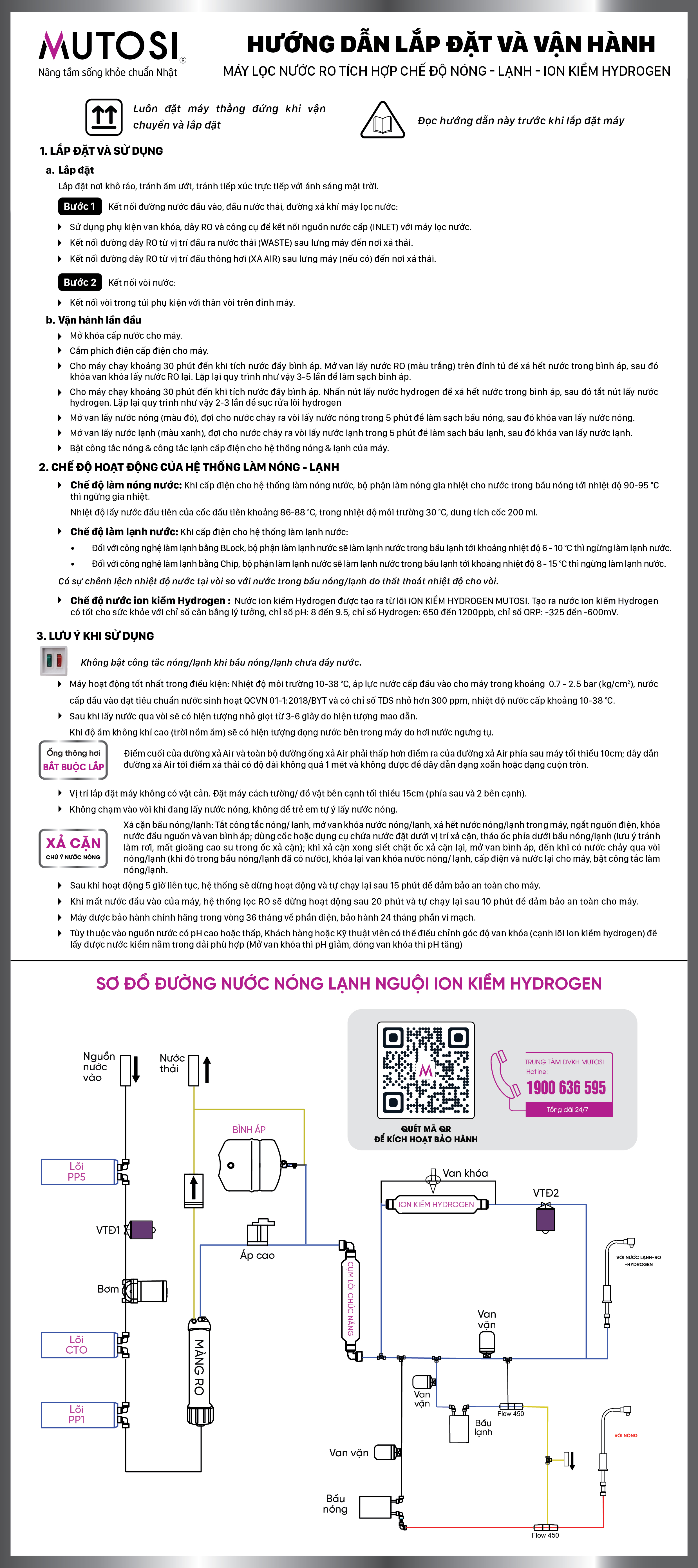 HDSD NLN Kiềm VN-01