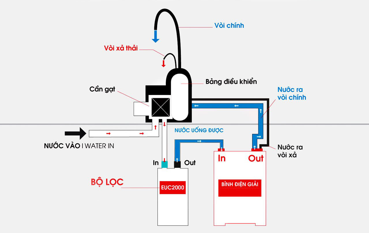 image-44-2
