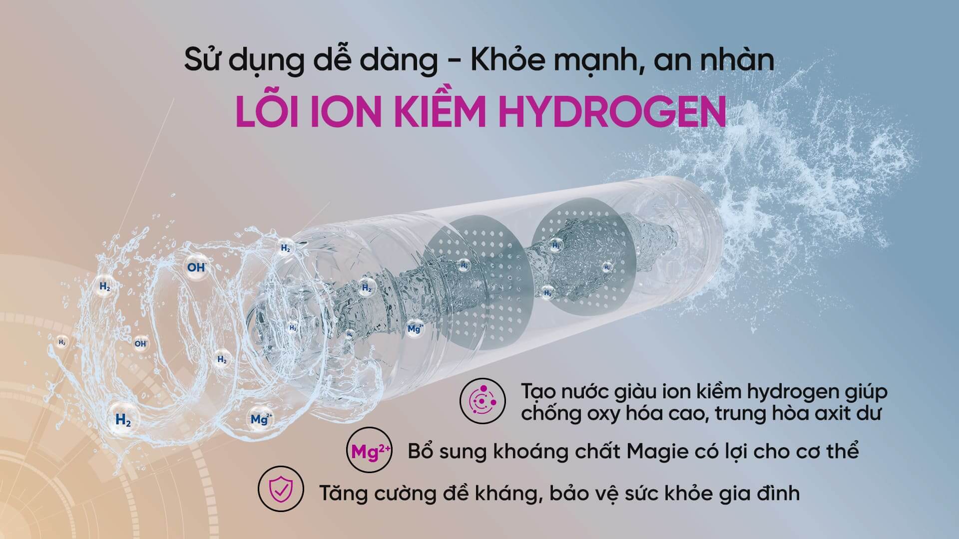 loi-ion-kiem-hydrogen-md-166h