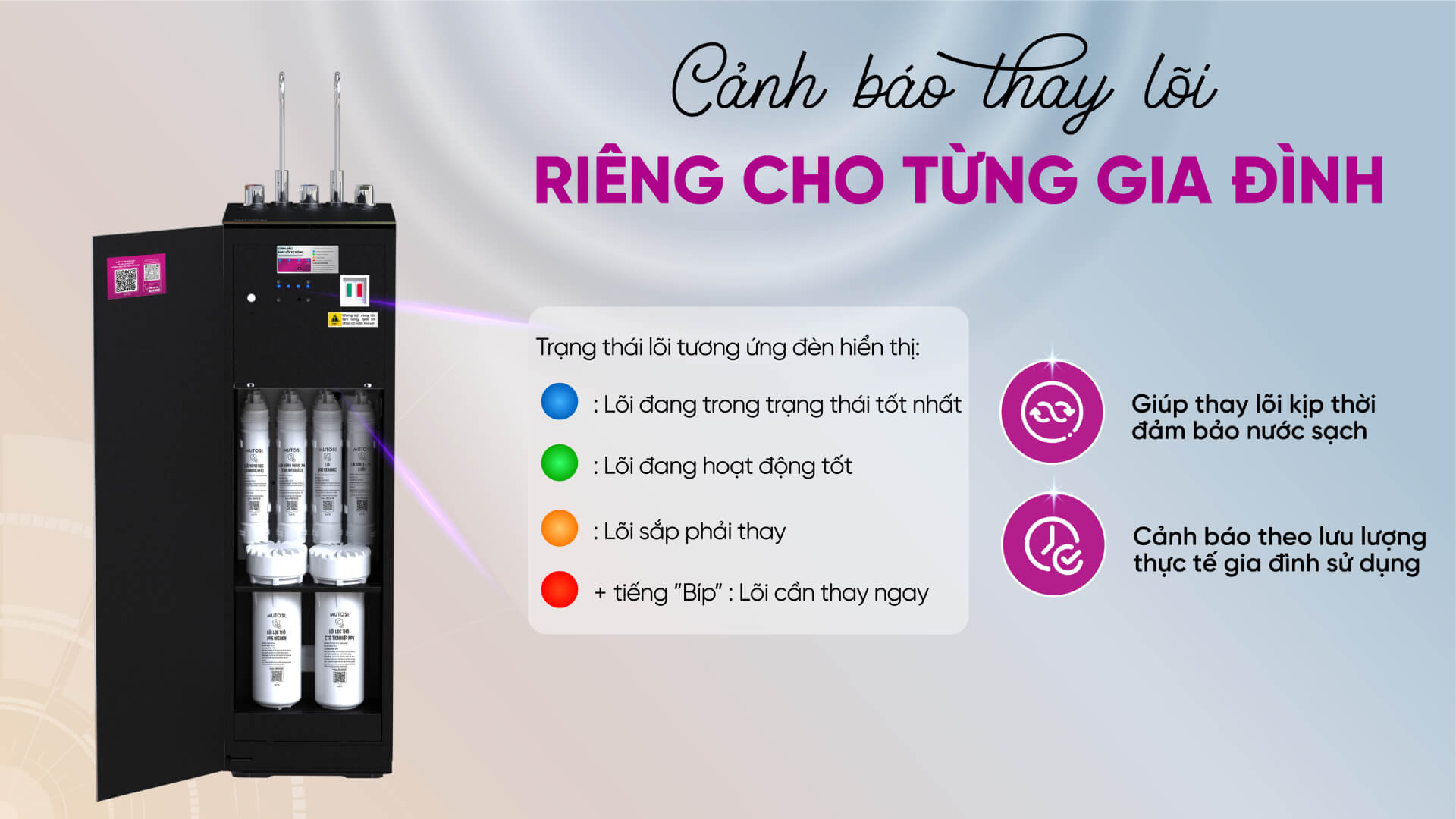 mp-129-canh-bao-thay-loi