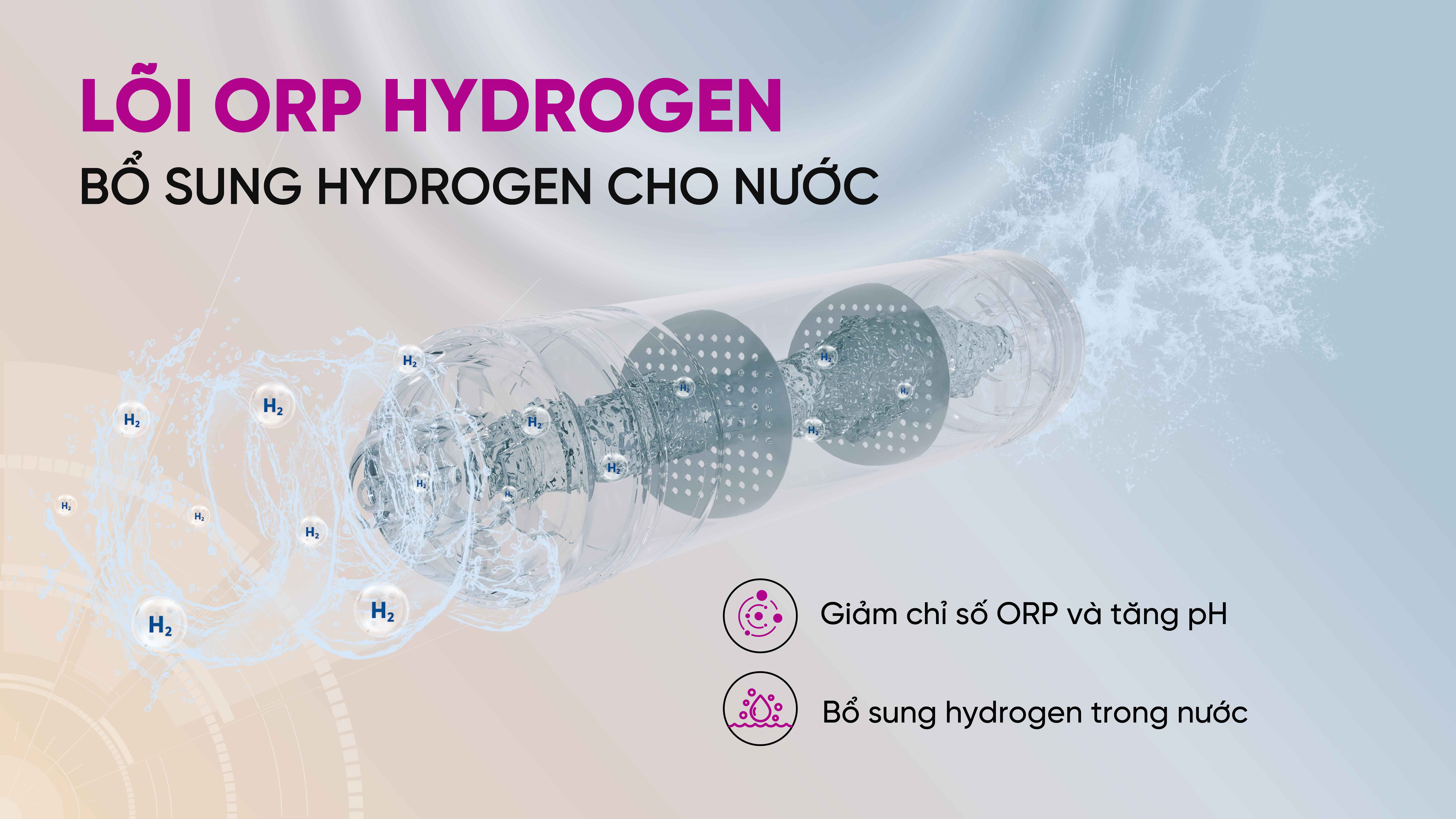 Lõi hydrogen
