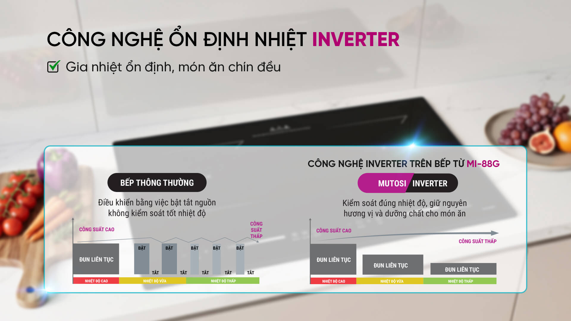 bep-tu-doi-mutosi-mi-88g-cn-inverter