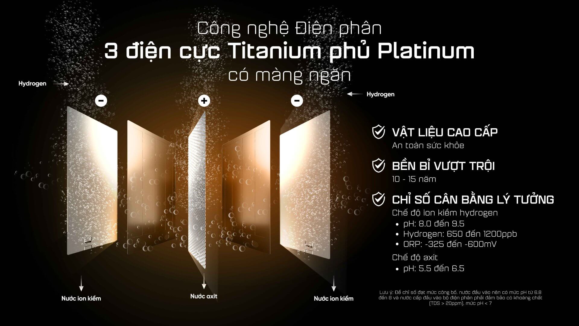 cong-nghe-dien-phan