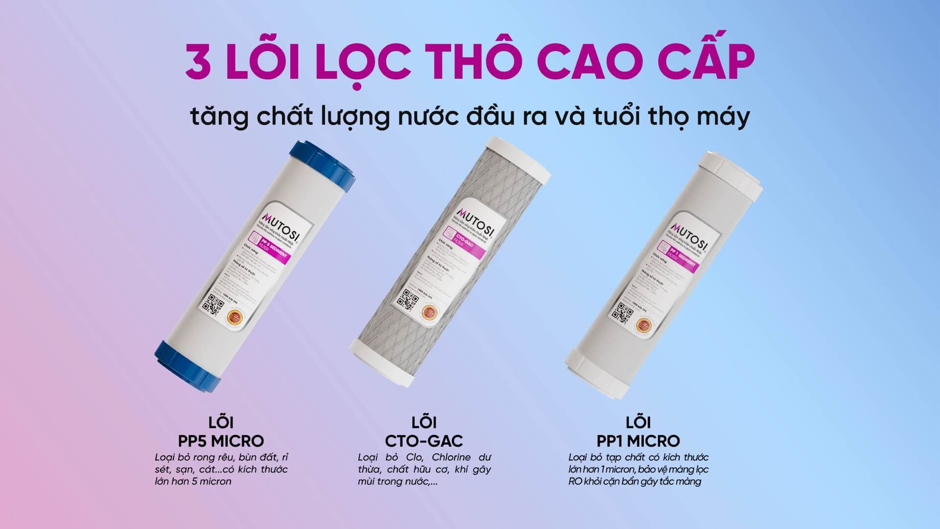 he-loi-loc-tho
