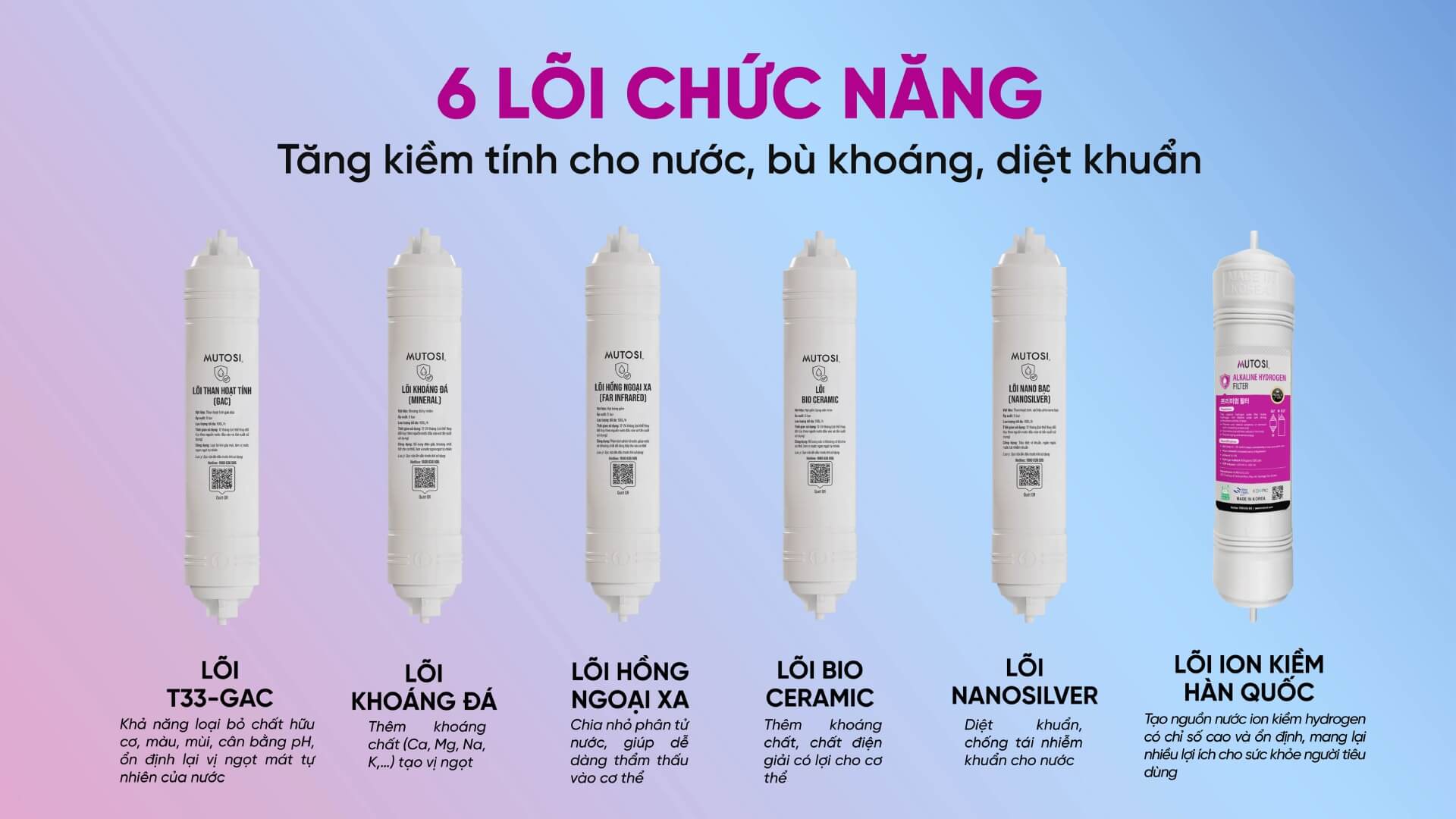 may-loc-nuoc-nong-lanh-ionkiem-mp-s199hik-8