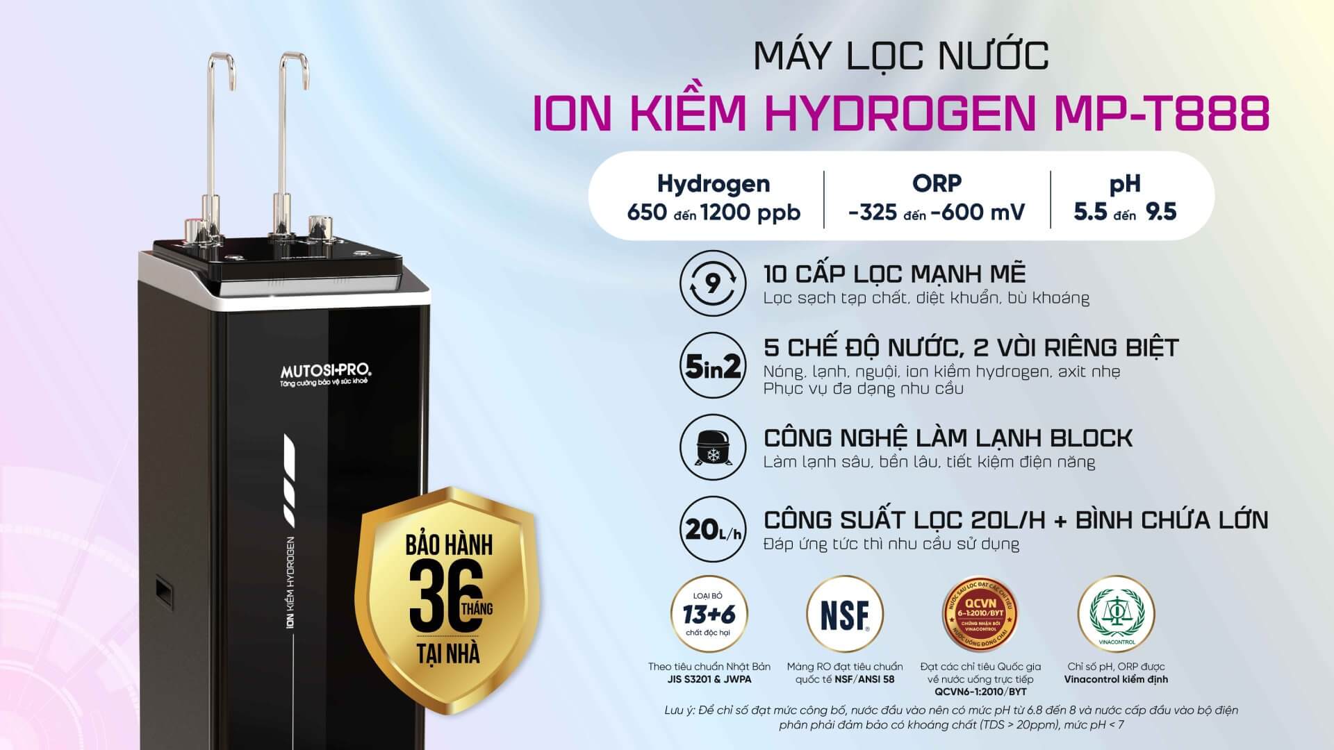 Xu Hướng Nâng Cấp Nguồn Nước Gia Đình Với Máy Lọc Nước Điện Giải Trong 2025